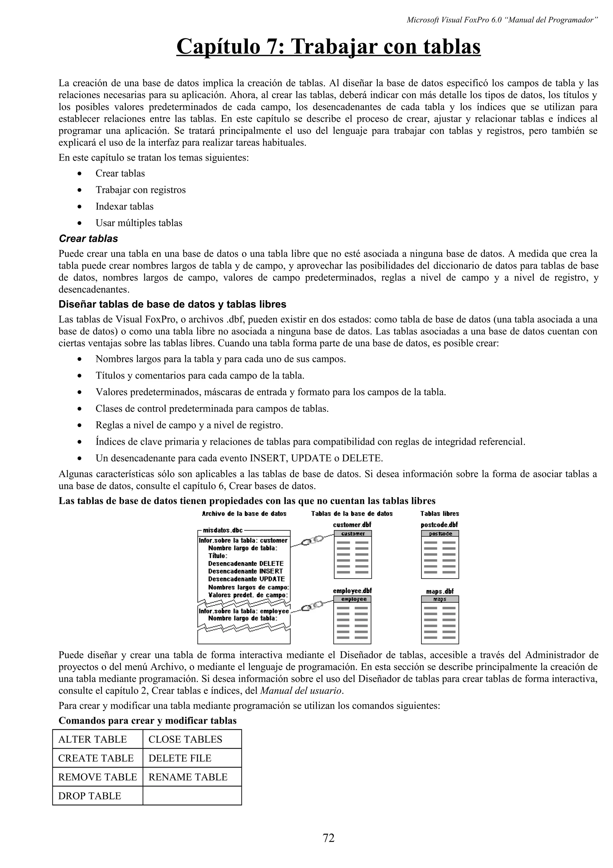 Microsoft Visual FoxPro 6.0 “Manual del Programador”
Capítulo 7: Trabajar con tablas
La creación de una base de datos implica la creación de tablas. Al diseñar la base de datos especificó los campos de tabla y las
relaciones necesarias para su aplicación. Ahora, al crear las tablas, deberá indicar con más detalle los tipos de datos, los títulos y
los posibles valores predeterminados de cada campo, los desencadenantes de cada tabla y los índices que se utilizan para
establecer relaciones entre las tablas. En este capítulo se describe el proceso de crear, ajustar y relacionar tablas e índices al
programar una aplicación. Se tratará principalmente el uso del lenguaje para trabajar con tablas y registros, pero también se
explicará el uso de la interfaz para realizar tareas habituales.
En este capítulo se tratan los temas siguientes:
• Crear tablas
• Trabajar con registros
• Indexar tablas
• Usar múltiples tablas
Crear tablas
Puede crear una tabla en una base de datos o una tabla libre que no esté asociada a ninguna base de datos. A medida que crea la
tabla puede crear nombres largos de tabla y de campo, y aprovechar las posibilidades del diccionario de datos para tablas de base
de datos, nombres largos de campo, valores de campo predeterminados, reglas a nivel de campo y a nivel de registro, y
desencadenantes.
Diseñar tablas de base de datos y tablas libres
Las tablas de Visual FoxPro, o archivos .dbf, pueden existir en dos estados: como tabla de base de datos (una tabla asociada a una
base de datos) o como una tabla libre no asociada a ninguna base de datos. Las tablas asociadas a una base de datos cuentan con
ciertas ventajas sobre las tablas libres. Cuando una tabla forma parte de una base de datos, es posible crear:
• Nombres largos para la tabla y para cada uno de sus campos.
• Títulos y comentarios para cada campo de la tabla.
• Valores predeterminados, máscaras de entrada y formato para los campos de la tabla.
• Clases de control predeterminada para campos de tablas.
• Reglas a nivel de campo y a nivel de registro.
• Índices de clave primaria y relaciones de tablas para compatibilidad con reglas de integridad referencial.
• Un desencadenante para cada evento INSERT, UPDATE o DELETE.
Algunas características sólo son aplicables a las tablas de base de datos. Si desea información sobre la forma de asociar tablas a
una base de datos, consulte el capítulo 6, Crear bases de datos.
Las tablas de base de datos tienen propiedades con las que no cuentan las tablas libres
Puede diseñar y crear una tabla de forma interactiva mediante el Diseñador de tablas, accesible a través del Administrador de
proyectos o del menú Archivo, o mediante el lenguaje de programación. En esta sección se describe principalmente la creación de
una tabla mediante programación. Si desea información sobre el uso del Diseñador de tablas para crear tablas de forma interactiva,
consulte el capítulo 2, Crear tablas e índices, del Manual del usuario.
Para crear y modificar una tabla mediante programación se utilizan los comandos siguientes:
Comandos para crear y modificar tablas
ALTER TABLE CLOSE TABLES
CREATE TABLE DELETE FILE
REMOVE TABLE RENAME TABLE
DROP TABLE
72
 