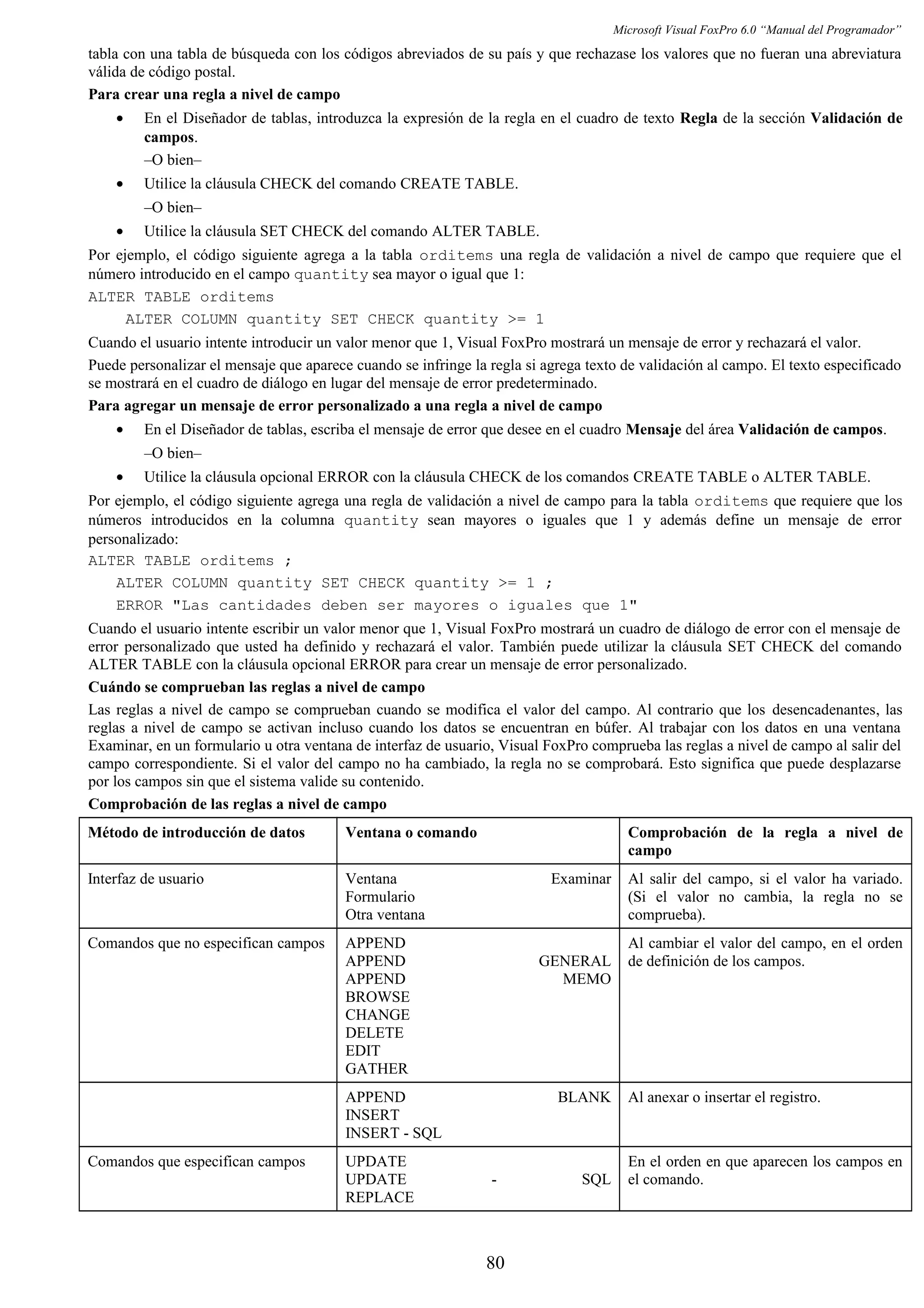 Microsoft Visual FoxPro 6.0 “Manual del Programador”
tabla con una tabla de búsqueda con los códigos abreviados de su país y que rechazase los valores que no fueran una abreviatura
válida de código postal.
Para crear una regla a nivel de campo
• En el Diseñador de tablas, introduzca la expresión de la regla en el cuadro de texto Regla de la sección Validación de
campos.
–O bien–
• Utilice la cláusula CHECK del comando CREATE TABLE.
–O bien–
• Utilice la cláusula SET CHECK del comando ALTER TABLE.
Por ejemplo, el código siguiente agrega a la tabla orditems una regla de validación a nivel de campo que requiere que el
número introducido en el campo quantity sea mayor o igual que 1:
ALTER TABLE orditems
ALTER COLUMN quantity SET CHECK quantity >= 1
Cuando el usuario intente introducir un valor menor que 1, Visual FoxPro mostrará un mensaje de error y rechazará el valor.
Puede personalizar el mensaje que aparece cuando se infringe la regla si agrega texto de validación al campo. El texto especificado
se mostrará en el cuadro de diálogo en lugar del mensaje de error predeterminado.
Para agregar un mensaje de error personalizado a una regla a nivel de campo
• En el Diseñador de tablas, escriba el mensaje de error que desee en el cuadro Mensaje del área Validación de campos.
–O bien–
• Utilice la cláusula opcional ERROR con la cláusula CHECK de los comandos CREATE TABLE o ALTER TABLE.
Por ejemplo, el código siguiente agrega una regla de validación a nivel de campo para la tabla orditems que requiere que los
números introducidos en la columna quantity sean mayores o iguales que 1 y además define un mensaje de error
personalizado:
ALTER TABLE orditems ;
ALTER COLUMN quantity SET CHECK quantity >= 1 ;
ERROR "Las cantidades deben ser mayores o iguales que 1"
Cuando el usuario intente escribir un valor menor que 1, Visual FoxPro mostrará un cuadro de diálogo de error con el mensaje de
error personalizado que usted ha definido y rechazará el valor. También puede utilizar la cláusula SET CHECK del comando
ALTER TABLE con la cláusula opcional ERROR para crear un mensaje de error personalizado.
Cuándo se comprueban las reglas a nivel de campo
Las reglas a nivel de campo se comprueban cuando se modifica el valor del campo. Al contrario que los desencadenantes, las
reglas a nivel de campo se activan incluso cuando los datos se encuentran en búfer. Al trabajar con los datos en una ventana
Examinar, en un formulario u otra ventana de interfaz de usuario, Visual FoxPro comprueba las reglas a nivel de campo al salir del
campo correspondiente. Si el valor del campo no ha cambiado, la regla no se comprobará. Esto significa que puede desplazarse
por los campos sin que el sistema valide su contenido.
Comprobación de las reglas a nivel de campo
Método de introducción de datos Ventana o comando Comprobación de la regla a nivel de
campo
Interfaz de usuario Ventana Examinar
Formulario
Otra ventana
Al salir del campo, si el valor ha variado.
(Si el valor no cambia, la regla no se
comprueba).
Comandos que no especifican campos APPEND
APPEND GENERAL
APPEND MEMO
BROWSE
CHANGE
DELETE
EDIT
GATHER
Al cambiar el valor del campo, en el orden
de definición de los campos.
APPEND BLANK
INSERT
INSERT - SQL
Al anexar o insertar el registro.
Comandos que especifican campos UPDATE
UPDATE - SQL
REPLACE
En el orden en que aparecen los campos en
el comando.
80
 