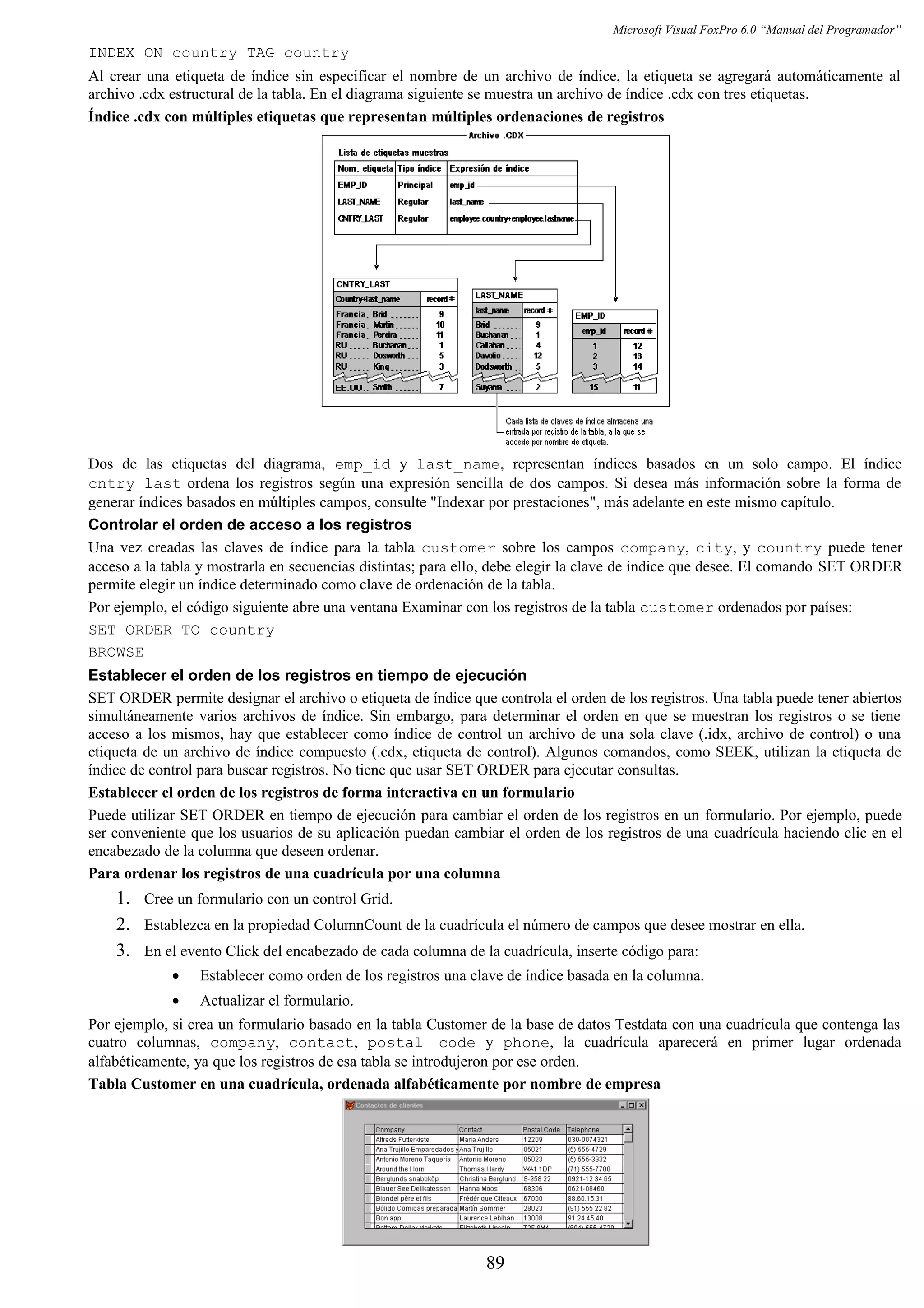 Microsoft Visual FoxPro 6.0 “Manual del Programador”
INDEX ON country TAG country
Al crear una etiqueta de índice sin especificar el nombre de un archivo de índice, la etiqueta se agregará automáticamente al
archivo .cdx estructural de la tabla. En el diagrama siguiente se muestra un archivo de índice .cdx con tres etiquetas.
Índice .cdx con múltiples etiquetas que representan múltiples ordenaciones de registros
Dos de las etiquetas del diagrama, emp_id y last_name, representan índices basados en un solo campo. El índice
cntry_last ordena los registros según una expresión sencilla de dos campos. Si desea más información sobre la forma de
generar índices basados en múltiples campos, consulte "Indexar por prestaciones", más adelante en este mismo capítulo.
Controlar el orden de acceso a los registros
Una vez creadas las claves de índice para la tabla customer sobre los campos company, city, y country puede tener
acceso a la tabla y mostrarla en secuencias distintas; para ello, debe elegir la clave de índice que desee. El comando SET ORDER
permite elegir un índice determinado como clave de ordenación de la tabla.
Por ejemplo, el código siguiente abre una ventana Examinar con los registros de la tabla customer ordenados por países:
SET ORDER TO country
BROWSE
Establecer el orden de los registros en tiempo de ejecución
SET ORDER permite designar el archivo o etiqueta de índice que controla el orden de los registros. Una tabla puede tener abiertos
simultáneamente varios archivos de índice. Sin embargo, para determinar el orden en que se muestran los registros o se tiene
acceso a los mismos, hay que establecer como índice de control un archivo de una sola clave (.idx, archivo de control) o una
etiqueta de un archivo de índice compuesto (.cdx, etiqueta de control). Algunos comandos, como SEEK, utilizan la etiqueta de
índice de control para buscar registros. No tiene que usar SET ORDER para ejecutar consultas.
Establecer el orden de los registros de forma interactiva en un formulario
Puede utilizar SET ORDER en tiempo de ejecución para cambiar el orden de los registros en un formulario. Por ejemplo, puede
ser conveniente que los usuarios de su aplicación puedan cambiar el orden de los registros de una cuadrícula haciendo clic en el
encabezado de la columna que deseen ordenar.
Para ordenar los registros de una cuadrícula por una columna
1. Cree un formulario con un control Grid.
2. Establezca en la propiedad ColumnCount de la cuadrícula el número de campos que desee mostrar en ella.
3. En el evento Click del encabezado de cada columna de la cuadrícula, inserte código para:
• Establecer como orden de los registros una clave de índice basada en la columna.
• Actualizar el formulario.
Por ejemplo, si crea un formulario basado en la tabla Customer de la base de datos Testdata con una cuadrícula que contenga las
cuatro columnas, company, contact, postal code y phone, la cuadrícula aparecerá en primer lugar ordenada
alfabéticamente, ya que los registros de esa tabla se introdujeron por ese orden.
Tabla Customer en una cuadrícula, ordenada alfabéticamente por nombre de empresa
89
 