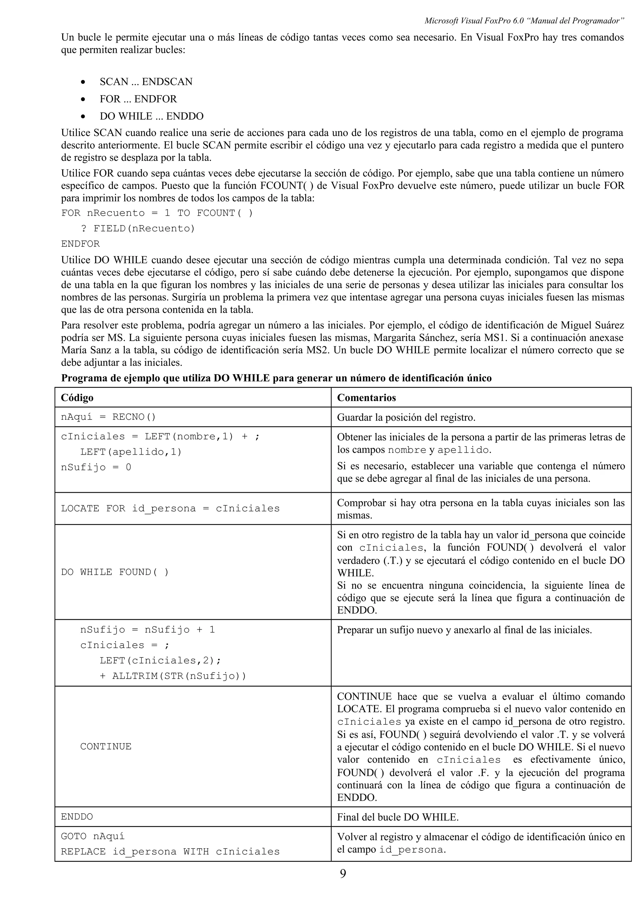 Microsoft Visual FoxPro 6.0 “Manual del Programador”
Un bucle le permite ejecutar una o más líneas de código tantas veces como sea necesario. En Visual FoxPro hay tres comandos
que permiten realizar bucles:
• SCAN ... ENDSCAN
• FOR ... ENDFOR
• DO WHILE ... ENDDO
Utilice SCAN cuando realice una serie de acciones para cada uno de los registros de una tabla, como en el ejemplo de programa
descrito anteriormente. El bucle SCAN permite escribir el código una vez y ejecutarlo para cada registro a medida que el puntero
de registro se desplaza por la tabla.
Utilice FOR cuando sepa cuántas veces debe ejecutarse la sección de código. Por ejemplo, sabe que una tabla contiene un número
específico de campos. Puesto que la función FCOUNT( ) de Visual FoxPro devuelve este número, puede utilizar un bucle FOR
para imprimir los nombres de todos los campos de la tabla:
FOR nRecuento = 1 TO FCOUNT( )
? FIELD(nRecuento)
ENDFOR
Utilice DO WHILE cuando desee ejecutar una sección de código mientras cumpla una determinada condición. Tal vez no sepa
cuántas veces debe ejecutarse el código, pero sí sabe cuándo debe detenerse la ejecución. Por ejemplo, supongamos que dispone
de una tabla en la que figuran los nombres y las iniciales de una serie de personas y desea utilizar las iniciales para consultar los
nombres de las personas. Surgiría un problema la primera vez que intentase agregar una persona cuyas iniciales fuesen las mismas
que las de otra persona contenida en la tabla.
Para resolver este problema, podría agregar un número a las iniciales. Por ejemplo, el código de identificación de Miguel Suárez
podría ser MS. La siguiente persona cuyas iniciales fuesen las mismas, Margarita Sánchez, sería MS1. Si a continuación anexase
María Sanz a la tabla, su código de identificación sería MS2. Un bucle DO WHILE permite localizar el número correcto que se
debe adjuntar a las iniciales.
Programa de ejemplo que utiliza DO WHILE para generar un número de identificación único
Código Comentarios
nAquí = RECNO() Guardar la posición del registro.
cIniciales = LEFT(nombre,1) + ;
LEFT(apellido,1)
nSufijo = 0
Obtener las iniciales de la persona a partir de las primeras letras de
los campos nombre y apellido.
Si es necesario, establecer una variable que contenga el número
que se debe agregar al final de las iniciales de una persona.
LOCATE FOR id_persona = cIniciales Comprobar si hay otra persona en la tabla cuyas iniciales son las
mismas.
DO WHILE FOUND( )
Si en otro registro de la tabla hay un valor id_persona que coincide
con cIniciales, la función FOUND( ) devolverá el valor
verdadero (.T.) y se ejecutará el código contenido en el bucle DO
WHILE.
Si no se encuentra ninguna coincidencia, la siguiente línea de
código que se ejecute será la línea que figura a continuación de
ENDDO.
nSufijo = nSufijo + 1
cIniciales = ;
LEFT(cIniciales,2);
+ ALLTRIM(STR(nSufijo))
Preparar un sufijo nuevo y anexarlo al final de las iniciales.
CONTINUE
CONTINUE hace que se vuelva a evaluar el último comando
LOCATE. El programa comprueba si el nuevo valor contenido en
cIniciales ya existe en el campo id_persona de otro registro.
Si es así, FOUND( ) seguirá devolviendo el valor .T. y se volverá
a ejecutar el código contenido en el bucle DO WHILE. Si el nuevo
valor contenido en cIniciales es efectivamente único,
FOUND( ) devolverá el valor .F. y la ejecución del programa
continuará con la línea de código que figura a continuación de
ENDDO.
ENDDO Final del bucle DO WHILE.
GOTO nAquí
REPLACE id_persona WITH cIniciales
Volver al registro y almacenar el código de identificación único en
el campo id_persona.
9
 