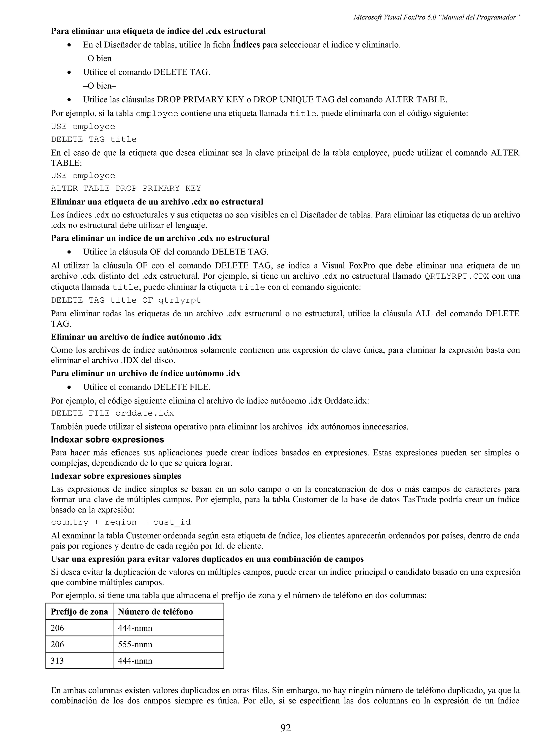 Microsoft Visual FoxPro 6.0 “Manual del Programador”
Para eliminar una etiqueta de índice del .cdx estructural
• En el Diseñador de tablas, utilice la ficha Índices para seleccionar el índice y eliminarlo.
–O bien–
• Utilice el comando DELETE TAG.
–O bien–
• Utilice las cláusulas DROP PRIMARY KEY o DROP UNIQUE TAG del comando ALTER TABLE.
Por ejemplo, si la tabla employee contiene una etiqueta llamada title, puede eliminarla con el código siguiente:
USE employee
DELETE TAG title
En el caso de que la etiqueta que desea eliminar sea la clave principal de la tabla employee, puede utilizar el comando ALTER
TABLE:
USE employee
ALTER TABLE DROP PRIMARY KEY
Eliminar una etiqueta de un archivo .cdx no estructural
Los índices .cdx no estructurales y sus etiquetas no son visibles en el Diseñador de tablas. Para eliminar las etiquetas de un archivo
.cdx no estructural debe utilizar el lenguaje.
Para eliminar un índice de un archivo .cdx no estructural
• Utilice la cláusula OF del comando DELETE TAG.
Al utilizar la cláusula OF con el comando DELETE TAG, se indica a Visual FoxPro que debe eliminar una etiqueta de un
archivo .cdx distinto del .cdx estructural. Por ejemplo, si tiene un archivo .cdx no estructural llamado QRTLYRPT.CDX con una
etiqueta llamada title, puede eliminar la etiqueta title con el comando siguiente:
DELETE TAG title OF qtrlyrpt
Para eliminar todas las etiquetas de un archivo .cdx estructural o no estructural, utilice la cláusula ALL del comando DELETE
TAG.
Eliminar un archivo de índice autónomo .idx
Como los archivos de índice autónomos solamente contienen una expresión de clave única, para eliminar la expresión basta con
eliminar el archivo .IDX del disco.
Para eliminar un archivo de índice autónomo .idx
• Utilice el comando DELETE FILE.
Por ejemplo, el código siguiente elimina el archivo de índice autónomo .idx Orddate.idx:
DELETE FILE orddate.idx
También puede utilizar el sistema operativo para eliminar los archivos .idx autónomos innecesarios.
Indexar sobre expresiones
Para hacer más eficaces sus aplicaciones puede crear índices basados en expresiones. Estas expresiones pueden ser simples o
complejas, dependiendo de lo que se quiera lograr.
Indexar sobre expresiones simples
Las expresiones de índice simples se basan en un solo campo o en la concatenación de dos o más campos de caracteres para
formar una clave de múltiples campos. Por ejemplo, para la tabla Customer de la base de datos TasTrade podría crear un índice
basado en la expresión:
country + region + cust_id
Al examinar la tabla Customer ordenada según esta etiqueta de índice, los clientes aparecerán ordenados por países, dentro de cada
país por regiones y dentro de cada región por Id. de cliente.
Usar una expresión para evitar valores duplicados en una combinación de campos
Si desea evitar la duplicación de valores en múltiples campos, puede crear un índice principal o candidato basado en una expresión
que combine múltiples campos.
Por ejemplo, si tiene una tabla que almacena el prefijo de zona y el número de teléfono en dos columnas:
Prefijo de zona Número de teléfono
206 444-nnnn
206 555-nnnn
313 444-nnnn
En ambas columnas existen valores duplicados en otras filas. Sin embargo, no hay ningún número de teléfono duplicado, ya que la
combinación de los dos campos siempre es única. Por ello, si se especifican las dos columnas en la expresión de un índice
92
 