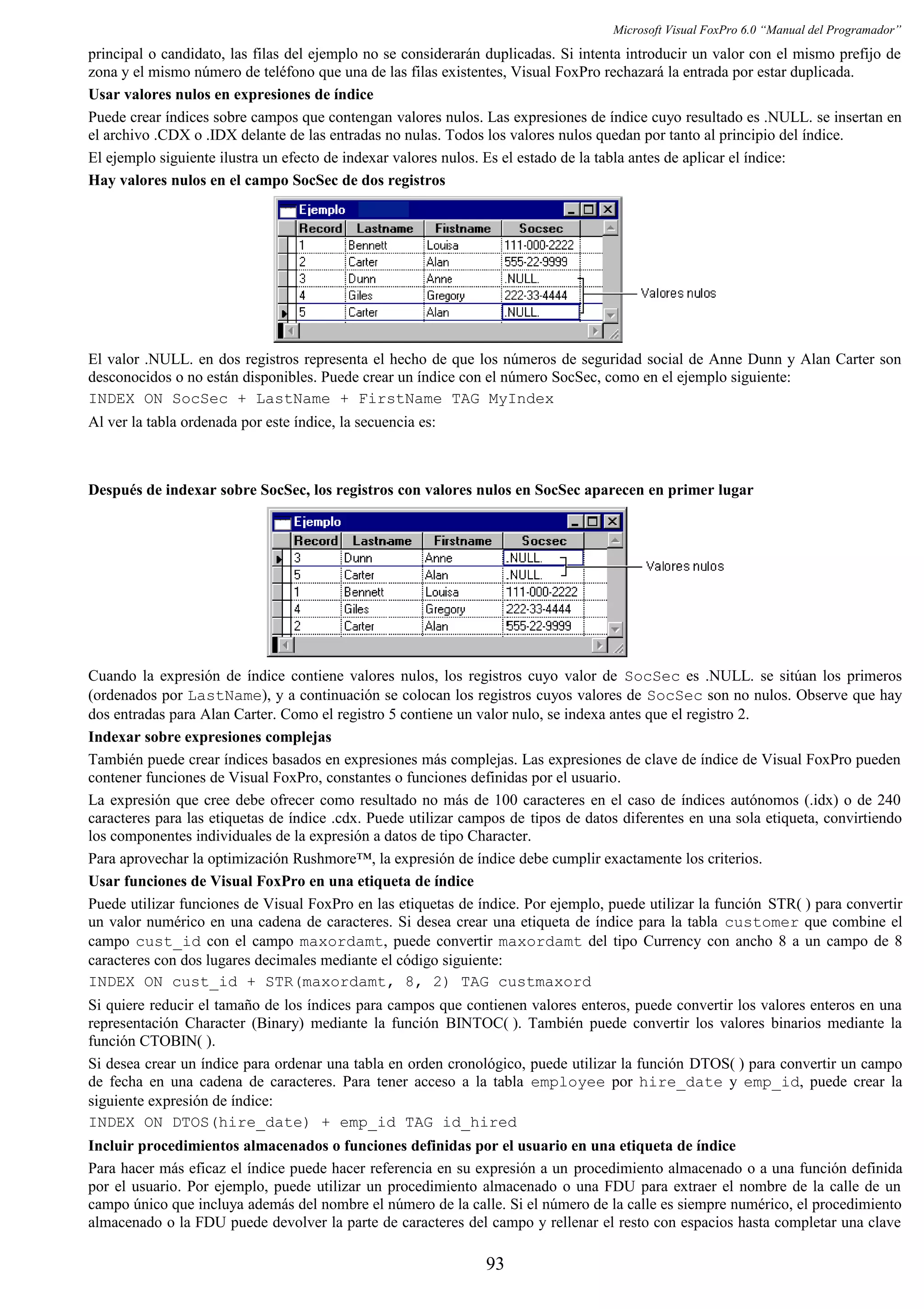 Microsoft Visual FoxPro 6.0 “Manual del Programador”
principal o candidato, las filas del ejemplo no se considerarán duplicadas. Si intenta introducir un valor con el mismo prefijo de
zona y el mismo número de teléfono que una de las filas existentes, Visual FoxPro rechazará la entrada por estar duplicada.
Usar valores nulos en expresiones de índice
Puede crear índices sobre campos que contengan valores nulos. Las expresiones de índice cuyo resultado es .NULL. se insertan en
el archivo .CDX o .IDX delante de las entradas no nulas. Todos los valores nulos quedan por tanto al principio del índice.
El ejemplo siguiente ilustra un efecto de indexar valores nulos. Es el estado de la tabla antes de aplicar el índice:
Hay valores nulos en el campo SocSec de dos registros
El valor .NULL. en dos registros representa el hecho de que los números de seguridad social de Anne Dunn y Alan Carter son
desconocidos o no están disponibles. Puede crear un índice con el número SocSec, como en el ejemplo siguiente:
INDEX ON SocSec + LastName + FirstName TAG MyIndex
Al ver la tabla ordenada por este índice, la secuencia es:
Después de indexar sobre SocSec, los registros con valores nulos en SocSec aparecen en primer lugar
Cuando la expresión de índice contiene valores nulos, los registros cuyo valor de SocSec es .NULL. se sitúan los primeros
(ordenados por LastName), y a continuación se colocan los registros cuyos valores de SocSec son no nulos. Observe que hay
dos entradas para Alan Carter. Como el registro 5 contiene un valor nulo, se indexa antes que el registro 2.
Indexar sobre expresiones complejas
También puede crear índices basados en expresiones más complejas. Las expresiones de clave de índice de Visual FoxPro pueden
contener funciones de Visual FoxPro, constantes o funciones definidas por el usuario.
La expresión que cree debe ofrecer como resultado no más de 100 caracteres en el caso de índices autónomos (.idx) o de 240
caracteres para las etiquetas de índice .cdx. Puede utilizar campos de tipos de datos diferentes en una sola etiqueta, convirtiendo
los componentes individuales de la expresión a datos de tipo Character.
Para aprovechar la optimización Rushmore™, la expresión de índice debe cumplir exactamente los criterios.
Usar funciones de Visual FoxPro en una etiqueta de índice
Puede utilizar funciones de Visual FoxPro en las etiquetas de índice. Por ejemplo, puede utilizar la función STR( ) para convertir
un valor numérico en una cadena de caracteres. Si desea crear una etiqueta de índice para la tabla customer que combine el
campo cust_id con el campo maxordamt, puede convertir maxordamt del tipo Currency con ancho 8 a un campo de 8
caracteres con dos lugares decimales mediante el código siguiente:
INDEX ON cust_id + STR(maxordamt, 8, 2) TAG custmaxord
Si quiere reducir el tamaño de los índices para campos que contienen valores enteros, puede convertir los valores enteros en una
representación Character (Binary) mediante la función BINTOC( ). También puede convertir los valores binarios mediante la
función CTOBIN( ).
Si desea crear un índice para ordenar una tabla en orden cronológico, puede utilizar la función DTOS( ) para convertir un campo
de fecha en una cadena de caracteres. Para tener acceso a la tabla employee por hire_date y emp_id, puede crear la
siguiente expresión de índice:
INDEX ON DTOS(hire_date) + emp_id TAG id_hired
Incluir procedimientos almacenados o funciones definidas por el usuario en una etiqueta de índice
Para hacer más eficaz el índice puede hacer referencia en su expresión a un procedimiento almacenado o a una función definida
por el usuario. Por ejemplo, puede utilizar un procedimiento almacenado o una FDU para extraer el nombre de la calle de un
campo único que incluya además del nombre el número de la calle. Si el número de la calle es siempre numérico, el procedimiento
almacenado o la FDU puede devolver la parte de caracteres del campo y rellenar el resto con espacios hasta completar una clave
93
 