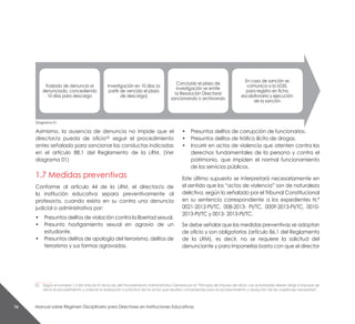 Manual sobre Régimen Disciplinario para Directores en Instituciones Educativas16
Asimismo, la ausencia de denuncia no impide que el
director/a pueda de oficio(5)
seguir el procedimiento
antes señalado para sancionar las conductas indicadas
en el artículo 88.1 del Reglamento de la LRM. (Ver
diagrama 01)
1.7 Medidas preventivas
Conforme al artículo 44 de la LRM, el director/a de
la institución educativa separa preventivamente al
profesor/a, cuando exista en su contra una denuncia
judicial o administrativa por:
• 	 Presuntos delitos de violación contra la libertad sexual.
•	 Presunto hostigamiento sexual en agravio de un
estudiante.
•	 Presuntos delitos de apología del terrorismo, delitos de
terrorismo y sus formas agravadas.
•	 Presuntos delitos de corrupción de funcionarios.
•	 Presuntos delitos de tráfico ilícito de drogas.
•	 Incurrir en actos de violencia que atenten contra los
derechos fundamentales de la persona y contra el
patrimonio, que impiden el normal funcionamiento
de los servicios públicos.
Este último supuesto se interpretará necesariamente en
el sentido que los “actos de violencia” son de naturaleza
delictiva, según lo señalado por el Tribunal Constitucional
en su sentencia correspondiente a los expedientes N.º
0021-2012-PI/TC, 008-2013- PI/TC, 0009-2013-PI/TC, 0010-
2013-PI/TC y 0013- 2013-PI/TC.
Se debe señalar que las medidas preventivas se adoptan
de oficio y son obligatorias (artículo 86.1 del Reglamento
de la LRM), es decir, no se requiere la solicitud del
denunciante y para imponerlas basta con que el director
Traslado de denuncia al
denunciado, concediendo
10 días para descargo
Investigación en 10 días (a
partir de vencido el plazo
de descargo)
Concluido el plazo de
investigación se emite
la Resolución Directoral
sancionando o archivando
En caso de sanción se
comunica a la UGEL
para registro en ficha
escalafonaria y ejecución
de la sanción
__________
(5) 	 Según el numeral 1.3 del Artículo IV de la Ley del Procedimiento Administrativo General por el “Principio de impulso de oficio. Las autoridades deben dirigir e impulsar de
oficio el procedimiento y ordenar la realización o práctica de los actos que resulten convenientes para el esclarecimiento y resolución de las cuestiones necesarias”.
Diagrama 01
 