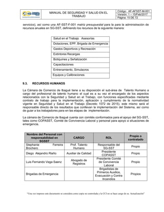 MANUAL DE SEGURIDAD Y SALUD EN EL
TRABAJO
Código: AF-AFSST-M-001
Versión: 1 – 15/Feb/2017
Página: 15 DE 72
“Una vez impreso este documento se considera como copia no controlada y la CCI no se hace cargo de su Actualización”
servicios), así como una AF-SST-F-001 matriz presupuestal para la para la administración de
recursos anuales en SG-SST, definiendo los recursos de la siguiente manera:
Salud en el Trabajo Asesorías
Dotaciones, EPP, Brigada de Emergencia
Gastos Deportivos y Recreación
Extintores Recargas
Botiquines y Señalización
Capacitaciones
Entrenamiento, Simulacros
Equipos y Calibraciones
9.3. RECURSOS HUMANOS
La Cámara de Comercio de Ibagué tiene a su disposición el sub-área de Talento Humano a
cargo del profesional de talento humano el cual es a su vez el encargado de los aspectos
relacionados con la Seguridad y Salud en el Trabajo, con funciones especificadas mediante
contrato de trabajo para la implementación, aplicación y cumplimiento de la normatividad
vigente en Seguridad y Salud en el Trabajo (Decreto 1072 de 2015), este mismo será el
responsable directo de los resultados que conllevan la implementación del Sistema, así como
de guiar a los trabajadores para en las etapas de implementación.
La cámara de Comercio de Ibagué cuenta con comités conformados para el apoyo del SG-SST,
tales como COPASST, Comité de Convivencia Laboral y personal para apoyo a situaciones de
emergencia.
Nombre del Personal con
responsabilidad en
SGSST
CARGO ROL
Propio o
contratado
Stephanie Ferreira
Brochero
Prof. Talento
Humano
Responsable del
SG-SST
Propio
Diego Alejandro Riaño Auxiliar de Calidad
Presidente
COPASST
Propio
Luis Fernando Vega Saenz
Abogado de
Registros
Presidente Comité
de Convivencia
Laboral
Propio
Brigadas de Emergencia
Brigadistas de
Primeros Auxilios,
Evacuación y Contra
Incendios
Propios
 