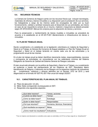 MANUAL DE SEGURIDAD Y SALUD EN EL
TRABAJO
Código: AF-AFSST-M-001
Versión: 1 – 15/Feb/2017
Página: 16 DE 72
“Una vez impreso este documento se considera como copia no controlada y la CCI no se hace cargo de su Actualización”
9.4. RECURSOS TÉCNICOS
La Cámara de Comercio de Ibagué cuenta con los recursos físicos que incluyen tecnologías,
materiales de oficinas y bienes inmuebles a su disposición para la prestación de sus servicios,
los trabajadores a cargo de los mismos serán los encargados de velar por su buen
funcionamiento, calidad y cantidad necesaria para el desarrollo de sus actividades, así mismo
en caso de ser requerida la compra de un insumo, material o maquinaria se deberá proceder
según AF-AFCS-M-001 Manual de compras para la adquisición de bienes y servicios.
Para la preservación y mantenimiento de bienes muebles e inmuebles se procederá de
acuerdo a lo establecido en el AF-AF-P-001 Mantenimiento e Infraestructura de bienes e
inmuebles.
10. PLAN DE TRABAJO ANUAL
Dando cumplimiento a lo establecido en la legislación colombiana en materia de Seguridad y
Salud en el Trabajo, la Cámara De Comercio de Ibagué establece un Plan De Trabajo Anual en
Seguridad y Salud en el trabajo teniendo en cuenta cada una de las actividades y la
programación anual de las mismas.
En el plan de trabajo anual se deben identificar claramente metas, responsabilidades, recursos
y cronograma de actividades, en concordancia con los estándares mínimos del Sistema
Obligatorio de Garantía de Calidad del Sistema General de Riesgos Laborales.
El plan anual está alineado con la política de Seguridad y Salud en el Trabajo y su cumplimiento
se evidencia a través del planteamiento de los Objetivos de SST, Resultados Matriz
Identificación de Peligros y Valoración de los Riesgos con la respectiva medición de indicadores
de cumplimiento, cobertura y eficacia definidos por el Decreto 1072 de 2015 y será
diligenciado en el formato AF-SST-PL-001 Plan anual de trabajo SGSST.
10.1. CARACTERISTICAS DEL PLAN ANUAL DE TRABAJO.
a) Plazo de ejecución: Un año.
b) Meta: Debe corresponder al presupuesto en SST.
c) Responde a los siguientes aspectos:
¿Qué debe hacerse? Tareas, acciones.
¿Cuándo se debe hacer? Tiempo
¿Cómo se debe hacer? Estrategia
¿Quién lo debe hacer? Responsables
¿Con que recursos? Humanos, técnicos, financieros
¿Qué resultados se esperan? Metas.
¿Cómo medir los resultados? Indicadores
 