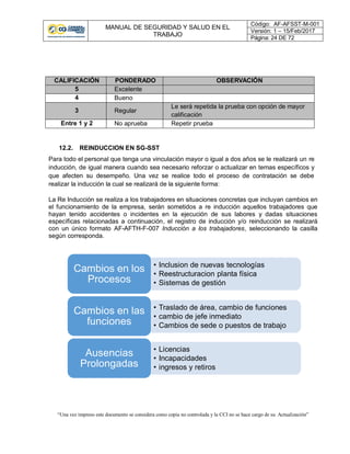 MANUAL DE SEGURIDAD Y SALUD EN EL
TRABAJO
Código: AF-AFSST-M-001
Versión: 1 – 15/Feb/2017
Página: 24 DE 72
“Una vez impreso este documento se considera como copia no controlada y la CCI no se hace cargo de su Actualización”
CALIFICACIÓN PONDERADO OBSERVACIÓN
5 Excelente
4 Bueno
3 Regular
Le será repetida la prueba con opción de mayor
calificación
Entre 1 y 2 No aprueba Repetir prueba
12.2. REINDUCCION EN SG-SST
Para todo el personal que tenga una vinculación mayor o igual a dos años se le realizará un re
inducción, de igual manera cuando sea necesario reforzar o actualizar en temas específicos y
que afecten su desempeño. Una vez se realice todo el proceso de contratación se debe
realizar la inducción la cual se realizará de la siguiente forma:
La Re Inducción se realiza a los trabajadores en situaciones concretas que incluyan cambios en
el funcionamiento de la empresa, serán sometidos a re inducción aquellos trabajadores que
hayan tenido accidentes o incidentes en la ejecución de sus labores y dadas situaciones
específicas relacionadas a continuación, el registro de inducción y/o reinducción se realizará
con un único formato AF-AFTH-F-007 Inducción a los trabajadores, seleccionando la casilla
según corresponda.
• Inclusion de nuevas tecnologías
• Reestructuracion planta física
• Sistemas de gestión
Cambios en los
Procesos
• Traslado de área, cambio de funciones
• cambio de jefe inmediato
• Cambios de sede o puestos de trabajo
Cambios en las
funciones
• Licencias
• Incapacidades
• ingresos y retiros
Ausencias
Prolongadas
 