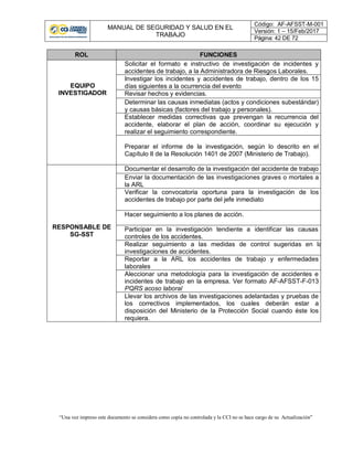 MANUAL DE SEGURIDAD Y SALUD EN EL
TRABAJO
Código: AF-AFSST-M-001
Versión: 1 – 15/Feb/2017
Página: 42 DE 72
“Una vez impreso este documento se considera como copia no controlada y la CCI no se hace cargo de su Actualización”
ROL FUNCIONES
EQUIPO
INVESTIGADOR
Solicitar el formato e instructivo de investigación de incidentes y
accidentes de trabajo, a la Administradora de Riesgos Laborales.
Investigar los incidentes y accidentes de trabajo, dentro de los 15
días siguientes a la ocurrencia del evento
Revisar hechos y evidencias.
Determinar las causas inmediatas (actos y condiciones subestándar)
y causas básicas (factores del trabajo y personales).
Establecer medidas correctivas que prevengan la recurrencia del
accidente, elaborar el plan de acción, coordinar su ejecución y
realizar el seguimiento correspondiente.
Preparar el informe de la investigación, según lo descrito en el
Capítulo II de la Resolución 1401 de 2007 (Ministerio de Trabajo).
RESPONSABLE DE
SG-SST
Documentar el desarrollo de la investigación del accidente de trabajo
Enviar la documentación de las investigaciones graves o mortales a
la ARL
Verificar la convocatoria oportuna para la investigación de los
accidentes de trabajo por parte del jefe inmediato
Hacer seguimiento a los planes de acción.
Participar en la investigación tendiente a identificar las causas y
controles de los accidentes.
Realizar seguimiento a las medidas de control sugeridas en las
investigaciones de accidentes.
Reportar a la ARL los accidentes de trabajo y enfermedades
laborales
Aleccionar una metodología para la investigación de accidentes e
incidentes de trabajo en la empresa. Ver formato AF-AFSST-F-013
PQRS acoso laboral
Llevar los archivos de las investigaciones adelantadas y pruebas de
los correctivos implementados, los cuales deberán estar a
disposición del Ministerio de la Protección Social cuando éste los
requiera.
 