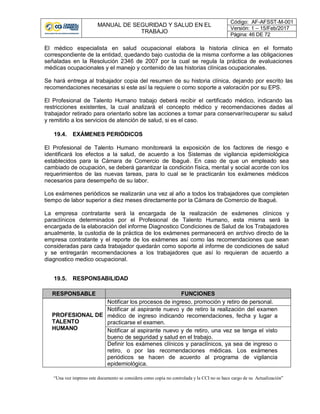 MANUAL DE SEGURIDAD Y SALUD EN EL
TRABAJO
Código: AF-AFSST-M-001
Versión: 1 – 15/Feb/2017
Página: 46 DE 72
“Una vez impreso este documento se considera como copia no controlada y la CCI no se hace cargo de su Actualización”
El médico especialista en salud ocupacional elabora la historia clínica en el formato
correspondiente de la entidad, quedando bajo custodia de la misma conforme a las obligaciones
señaladas en la Resolución 2346 de 2007 por la cual se regula la práctica de evaluaciones
médicas ocupacionales y el manejo y contenido de las historias clínicas ocupacionales.
Se hará entrega al trabajador copia del resumen de su historia clínica, dejando por escrito las
recomendaciones necesarias si este así la requiere o como soporte a valoración por su EPS.
El Profesional de Talento Humano trabajo deberá recibir el certificado médico, indicando las
restricciones existentes, la cual analizará el concepto médico y recomendaciones dadas al
trabajador retirado para orientarlo sobre las acciones a tomar para conservar/recuperar su salud
y remitirlo a los servicios de atención de salud, si es el caso.
19.4. EXÁMENES PERIÓDICOS
El Profesional de Talento Humano monitoreará la exposición de los factores de riesgo e
identificará los efectos a la salud, de acuerdo a los Sistemas de vigilancia epidemiológica
establecidos para la Cámara de Comercio de Ibagué. En caso de que un empleado sea
cambiado de ocupación, se deberá garantizar la condición física, mental y social acorde con los
requerimientos de las nuevas tareas, para lo cual se le practicarán los exámenes médicos
necesarios para desempeño de su labor.
Los exámenes periódicos se realizarán una vez al año a todos los trabajadores que completen
tiempo de labor superior a diez meses directamente por la Cámara de Comercio de Ibagué.
La empresa contratante será la encargada de la realización de exámenes clínicos y
paraclínicos determinados por el Profesional de Talento Humano, esta misma será la
encargada de la elaboración del informe Diagnostico Condiciones de Salud de los Trabajadores
anualmente, la custodia de la práctica de los exámenes permanecerá en archivo directo de la
empresa contratante y el reporte de los exámenes así como las recomendaciones que sean
consideradas para cada trabajador quedarán como soporte al informe de condiciones de salud
y se entregarán recomendaciones a los trabajadores que así lo requieran de acuerdo a
diagnostico medico ocupacional.
19.5. RESPONSABILIDAD
RESPONSABLE FUNCIONES
PROFESIONAL DE
TALENTO
HUMANO
Notificar los procesos de ingreso, promoción y retiro de personal.
Notificar al aspirante nuevo y de retiro la realización del examen
médico de ingreso indicando recomendaciones, fecha y lugar a
practicarse el examen.
Notificar al aspirante nuevo y de retiro, una vez se tenga el visto
bueno de seguridad y salud en el trabajo.
Definir los exámenes clínicos y paraclínicos, ya sea de ingreso o
retiro, o por las recomendaciones médicas. Los exámenes
periódicos se hacen de acuerdo al programa de vigilancia
epidemiológica.
 