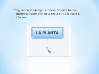 *Siguiendo el ejemplo anterior observa lo que
sucede al hacer clic en la tecla ctrl y la tecla L
a la vez
 