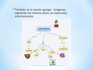 *También se le puede agregar imágenes,
siguiendo los mismos pasos ya explicados
anteriormente
 