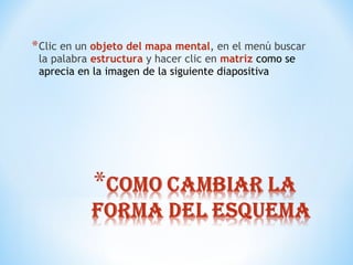 *Clic en un objeto del mapa mental, en el menú buscar
la palabra estructura y hacer clic en matriz como se
aprecia en la imagen de la siguiente diapositiva
 
