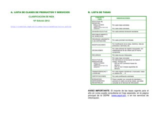 A. LISTA DE CLASES DE PRODUCTOS Y SERVICIOS                   B. LISTA DE TASAS

                 CLASIFICACION DE NIZA                                CONCEPTO
                                                                                                    OBSERVACIONES
                                                                        TASA
                     10ª Edición 2012                             SOLICITUD DE
                                                                  REGISTRO:
                                                                   -MARCA O NOMBRE            Por cada clase solicitada.
http://tramites.oepm.es/clinmar/euroclassNiza/inicio.action          COMERCIAL
                                                                   - MARCA COLECTIVA O DE
                                                                     GARANTÍA                 Por cada clase solicitada.
                                                                  DIVISIÓN SOLICITUD          Por cada solicitud divisional resultante.
                                                                  RESTABLECIMIENTO
                                                                  DE DERECHOS
                                                                  PRIORIDAD UNIONISTA
                                                                                              Por cada prioridad reivindicada.
                                                                  O DE EXPOSICIÓN
                                                                                              Por modificación de la clase, distintivo, lista de
                                                                  MODIFICACIONES
                                                                                              productos o servicios, etc.
                                                                                              Por cada solicitud de registro impugnada, con
                                                                  OPOSICIONES                 independencia de las clases que la misma
                                                                                              comprenda.
                                                                  RECURSOS                    Por cada recurso interpuesto.
                                                                                              Por cada clase renovada.
                                                                  SOLICITUD DE                Por demoras en la renovación de hasta 6
                                                                  RENOVACIÓN:                 meses, recargos de:
                                                                   - MARCA O NOMBRE            - 25% en los 3 primeros meses de
                                                                     COMERCIAL
                                                                   - MARCA COLECTIVA O DE        demora.
                                                                     GARANTÍA                  - 50% en los 3 meses siguientes de
                                                                                                 demora.
                                                                  TRANSFERENCIAS Y            Por cada registro transferido o licenciado, hasta
                                                                  LICENCIAS                   un máximo de ..... €.
                                                                  CERTIFICACIONES             Por cada certificación solicitada
                                                                  BÚSQUEDAS                 D Precio variable por consulta de identidad o
                                                                  ANTECEDENTES                parecido en cada una de las clases, que debe
                                                                  REGISTRALES                 consultar en el Servicio de Información.




                                                              AVISO IMPORTANTE: El importe de las tasas vigente para el
                                                              año en curso puede consultarse en hoja separada, en la página
                                                              principal de la OEPM (www.oepm.es), o en los servicios de
                                                              información.
 
