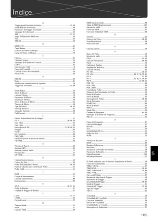 A
Trigger para Percusión Acústica ..............................................................45, 48
Modo Edición Avanzada.................................................................................48
Parámetro de Trigger Avanzado....................................................................48
Mensajes de Aftertouch ..................................................................................59
ALL...............................................................................................................27, 47
Juego de Fijaciones Multi uso .........................................................................10
ALt ......................................................................................................................63
APC-33 ...............................................................................................................10
B
BASIC CH..........................................................................................................67
Canal Básico ......................................................................................................67
Volcado de Datos en Bloque ...........................................................................75
Carga de Datos en Bloque ...............................................................................76
C
Chorus................................................................................................................81
Charles Cerrado................................................................................................54
Mensajes de Cambio de Control.....................................................................59
COPY..................................................................................................................32
Gancho para Cable .............................................................................................8
Cancelar Crosstalk ...........................................................................................53
CURVE (Curva de Velocidad)........................................................................24
Parar Plato .........................................................................................................39
D
DECAY...............................................................................................................23
Delay...................................................................................................................81
Número de Identificación de Aparato...........................................................78
Trigger de Percusión ..................................................................................45, 48
E
Modo Editar.......................................................................................................19
Nivel de Efecto..................................................................................................28
Lista de Efectos .................................................................................................79
Parámetro de Efecto .........................................................................................28
Sección de Efectos.............................................................................................18
Nivel de Envío de Efecto .................................................................................25
Tiempo de Efecto ..............................................................................................28
Tipo de Efecto..............................................................................................28, 79
Mensaje de Error...............................................................................................87
Mensajes Exclusive ..........................................................................................59
Pad Externo .......................................................................................................37
F
Estado de Inicialización de Origen ................................................................11
FD-7 ........................................................................................................36, 40, 54
Foot Close ..........................................................................................................54
Foot Open ..........................................................................................................54
Interruptor de Pie ...........................................................................15, 38, 40, 41
Flanger................................................................................................................81
FS-5U ..................................................................................................................15
Set Completo .....................................................................................................36
FX LEVEL...........................................................................................................28
FX SEND (Nivel de Envío de Efecto).............................................................25
FX TIME .............................................................................................................28
G
Tiempo de Puerta .............................................................................................63
Sistema GBN .....................................................................................................65
Sistema General MIDI ....................................................................................71
Formato GS .......................................................................................................71
GT TIME.............................................................................................................63
H
Charles Medio Abierto.....................................................................................54
Centro del Pad...................................................................................................39
Pedal de Control de Charles .....................................................................40, 54
Plato de Charles para Control por Pedal .....................................................22
Pedal Hold ........................................................................................................41
I
INST....................................................................................................................22
Grupo de Instrumentos ...................................................................................22
Lista de Instrumentos ......................................................................................88
Instrumentos .....................................................................................................22
K
KD-7........................................................................................................36, 37, 45
Pedal de Bombo ................................................................................................37
Unidad de Trigger de Bombo .........................................................................37
L
Layer.............................................................................................................15, 17
LEVEL ................................................................................................................23
Control Local.....................................................................................................72
M
Tiempo Mask.....................................................................................................52
MIDI....................................................................................................................57
Canales MIDI ....................................................................................................58
MIDI Implementado ........................................................................................98
Tabla de MIDI Implementado ......................................................................102
Parámetro MIDI ...............................................................................................61
Conector MIDI .................................................................................................57
Curva de Velocidad MIDI ..............................................................................64
N
NOTE #...............................................................................................................62
Número de Nota.........................................................................................58, 62
Nota Desactivada..............................................................................................58
Nota Activada ...................................................................................................58
O
Charles Abierto.................................................................................................54
P
Banco de Pads ...................................................................................................16
Sección de pads.................................................................................................18
PAN ..............................................................................................................23, 63
Lista de Parámetros....................................................................................20, 94
Patch ...................................................................................................................14
Cadena de Patches............................................................................................33
Ampliación de Patch........................................................................................69
Lista de Patches.................................................................................................93
PD-100 ..........................................................................................................38, 45
PD-120 ........................................................................................36, 37, 38, 39, 45
PD-5 ..............................................................................................................37, 45
PD-7 ............................................................................................35, 36, 37, 39, 45
PD-9 ........................................................................................................37, 39, 45
PDL CC# ............................................................................................................56
PDL CTRL..........................................................................................................54
PDL LEVEL .......................................................................................................55
Control por Pedal .............................................................................................54
Números de Controlador de Pedal................................................................56
Pedal de Charles ...............................................................................................54
Nivel de Pedal ..................................................................................................55
Interruptor de Pedal...................................................................................38, 40
Set de Percusión................................................................................................35
PGM CHG..........................................................................................................65
Bucle de Frases..................................................................................................22
PITCH.................................................................................................................23
Modo Play .........................................................................................................19
Cambio de Programa .................................................................................61, 65
Mensajes de Cambio de Programa.................................................................59
PSC-31 ................................................................................................................15
R
Canal de Recepción ..........................................................................................67
Cancelar Retrigger ...........................................................................................52
Reverb.................................................................................................................81
Aro ......................................................................................................................39
Sensibilidad del Aro.........................................................................................53
Golpe de Aro .....................................................................................................39
ROM ...................................................................................................................11
S
Tiempo de Escaneo...........................................................................................51
SENS ...................................................................................................................64
Recortes Adhesivos ..........................................................................................10
Soft Thru ............................................................................................................73
Sección de Generador de Sonido....................................................................18
Parámetro de Sonido........................................................................................22
Especificaciones ..............................................................................................104
Inicializar Sistema.............................................................................................11
T
El Patch utilizado para la función Ampliación de Patch ............................70
Canal de Transmisión ......................................................................................61
TRIG CURVE.....................................................................................................47
TRIG SENS...................................................................................................30, 43
TRIG THRESHOLD....................................................................................31, 44
TRIG TYPE.........................................................................................................45
Curva del Trigger .............................................................................................47
Sección de Interface de Trigger ......................................................................18
Parámetro de Trigger ......................................................................................42
Sensibilidad al Trigger...............................................................................30, 43
Señal de Trigger................................................................................................51
Umbral del Trigger ....................................................................................31, 44
Tipo de Trigger ................................................................................................45
TX CH.................................................................................................................61
V
Velocidad ...........................................................................................................58
Velocidad del Crossfade..................................................................................17
Curva de Velocidad..........................................................................................24
Mezcla de Velocidad .......................................................................................17
Sensibilidad a la Velocity.................................................................................64
Interruptor de Velocidad.................................................................................17
Índice
105
1
2
3
4
5
 