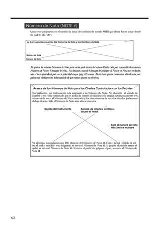 Número de Nota (NOTE #)
Ajuste este parámetro en el sonido (la nota) del módulo de sonido MIDI que desee hacer sonar desde
ese pad (0–127/oFF).
fig.69
Al ajustar los mismos Números de Nota para varios pads dentro del mismo Patch, cada pad transmitirá los mismos
Números de Nota y Mensajes de Nota. No obstante, cuando Mensajes de Número de Nota y de Nota son recibidos,
sólo el tone ajustado al pad con la prioridad mayor (pág. 67) suena. Al efectuar ajustes como estos, el indicador par-
padeamásrápidamente,informandoledequeexistenajustesnoefectivos.
fig.70
62
La Correspondencia entre los Nœmeros de Nota y los Nombres de Nota
Nombre de Nota
Nœmero de Nota
Acerca de los Nœmeros de Nota para los Charles Controlados con los Pedales
Normalmente, un Instrumento esta asignado a un Número de Nota. No obstante al sonido de
charles (H01-H17) controlado por el pedal de control de charles se le asigna automáticamente tres
números de nota: el Número de Nota mostrado y los dos números de nota localizados justamente
debajo de éste. Sólo el Número de Nota más alto se muestra.
Sonido del Instrumento Sonido de charles controla-
do por el Pedal
S—lo el nœmero de nota
m‡s alto se muestra
Por ejemplo, supongamos que H01 dispone del Número de Nota 46. Con el pedal cerrado, si gol-
pea el pad al cual H01 está asignado, se envía el Número de Nota 42. Si golpea el pad sin cerrar el
pedal, se envía el Número de Nota 46. Si cierra el pedal sin golpear el pad, se envía el Número de
Nota 44.
 