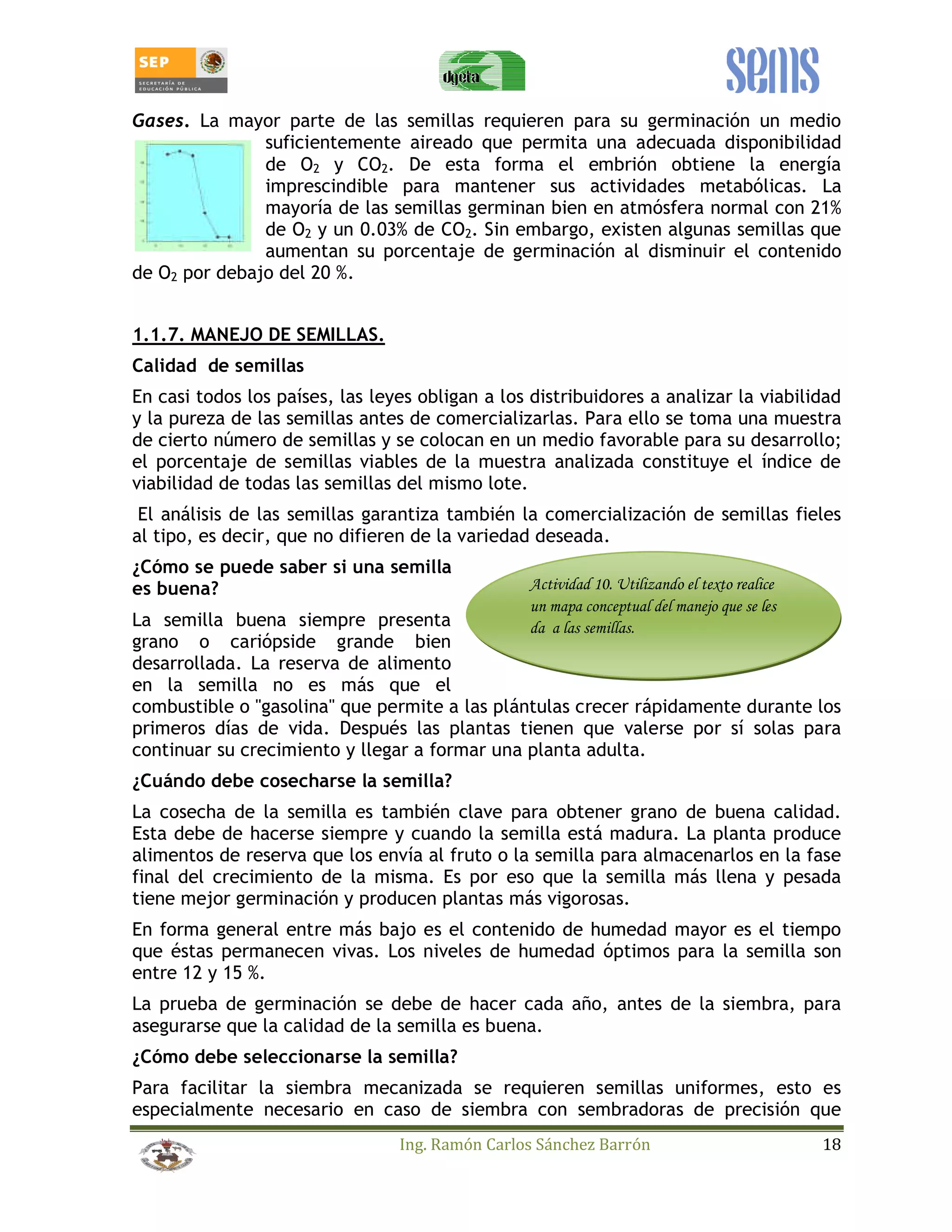 Gases. La mayor parte de las semillas requieren para su germinación un medio 
suficientemente aireado que permita una adecuada disponibilidad 
de O2 y CO2. De esta forma el embrión obtiene la energía 
imprescindible para mantener sus actividades metabólicas. La 
mayoría de las semillas germinan bien en atmósfera normal con 21% 
de O2 y un 0.03% de CO2. Sin embargo, existen algunas semillas que 
aumentan su porcentaje de germinación al disminuir el contenido 
Ing. Ramón Carlos Sánchez Barrón 18 
de O2 por debajo del 20 %. 
1.1.7. MANEJO DE SEMILLAS. 
Calidad de semillas 
En casi todos los países, las leyes obligan a los distribuidores a analizar la viabilidad 
y la pureza de las semillas antes de comercializarlas. Para ello se toma una muestra 
de cierto número de semillas y se colocan en un medio favorable para su desarrollo; 
el porcentaje de semillas viables de la muestra analizada constituye el índice de 
viabilidad de todas las semillas del mismo lote. 
El análisis de las semillas garantiza también la comercialización de semillas fieles 
al tipo, es decir, que no difieren de la variedad deseada. 
¿Cómo se puede saber si una semilla 
es buena? 
Actividad 10. Utilizando el texto realice 
un mapa conceptual del manejo que se les 
La semilla buena siempre presenta 
da a las semillas. 
grano o cariópside grande bien 
desarrollada. La reserva de alimento 
en la semilla no es más que el 
combustible o "gasolina" que permite a las plántulas crecer rápidamente durante los 
primeros días de vida. Después las plantas tienen que valerse por sí solas para 
continuar su crecimiento y llegar a formar una planta adulta. 
¿Cuándo debe cosecharse la semilla? 
La cosecha de la semilla es también clave para obtener grano de buena calidad. 
Esta debe de hacerse siempre y cuando la semilla está madura. La planta produce 
alimentos de reserva que los envía al fruto o la semilla para almacenarlos en la fase 
final del crecimiento de la misma. Es por eso que la semilla más llena y pesada 
tiene mejor germinación y producen plantas más vigorosas. 
En forma general entre más bajo es el contenido de humedad mayor es el tiempo 
que éstas permanecen vivas. Los niveles de humedad óptimos para la semilla son 
entre 12 y 15 %. 
La prueba de germinación se debe de hacer cada año, antes de la siembra, para 
asegurarse que la calidad de la semilla es buena. 
¿Cómo debe seleccionarse la semilla? 
Para facilitar la siembra mecanizada se requieren semillas uniformes, esto es 
especialmente necesario en caso de siembra con sembradoras de precisión que 
 