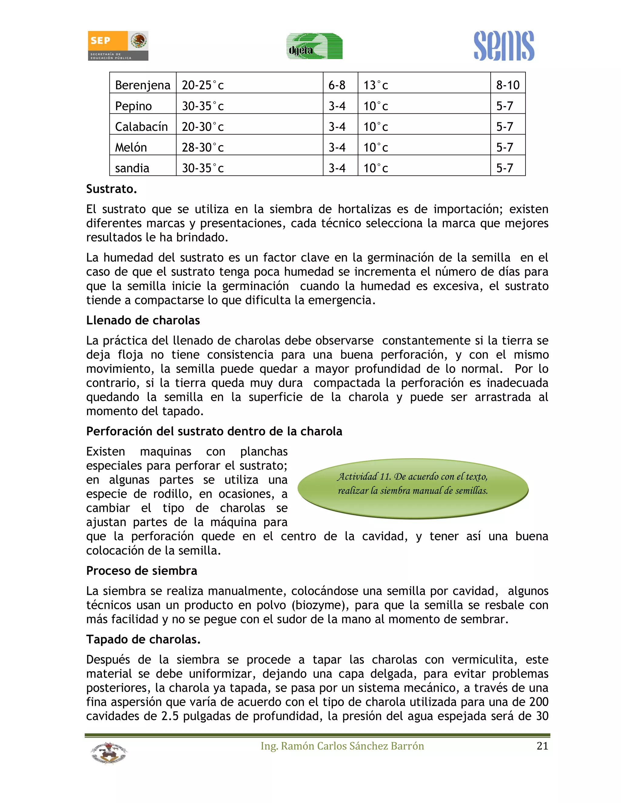 Berenjena 20-25°c 6-8 13°c 8-10 
Pepino 30-35°c 3-4 10°c 5-7 
Calabacín 20-30°c 3-4 10°c 5-7 
Melón 28-30°c 3-4 10°c 5-7 
sandia 30-35°c 3-4 10°c 5-7 
Sustrato. 
El sustrato que se utiliza en la siembra de hortalizas es de importación; existen 
diferentes marcas y presentaciones, cada técnico selecciona la marca que mejores 
resultados le ha brindado. 
La humedad del sustrato es un factor clave en la germinación de la semilla en el 
caso de que el sustrato tenga poca humedad se incrementa el número de días para 
que la semilla inicie la germinación cuando la humedad es excesiva, el sustrato 
tiende a compactarse lo que dificulta la emergencia. 
Llenado de charolas 
La práctica del llenado de charolas debe observarse constantemente si la tierra se 
deja floja no tiene consistencia para una buena perforación, y con el mismo 
movimiento, la semilla puede quedar a mayor profundidad de lo normal. Por lo 
contrario, si la tierra queda muy dura compactada la perforación es inadecuada 
quedando la semilla en la superficie de la charola y puede ser arrastrada al 
momento del tapado. 
Perforación del sustrato dentro de la charola 
Existen maquinas con planchas 
especiales para perforar el sustrato; 
en algunas partes se utiliza una 
Actividad 11. De acuerdo con el texto, 
especie de rodillo, en ocasiones, a 
realizar la siembra manual de semillas. 
cambiar el tipo de charolas se 
ajustan partes de la máquina para 
que la perforación quede en el centro de la cavidad, y tener así una buena 
colocación de la semilla. 
Proceso de siembra 
La siembra se realiza manualmente, colocándose una semilla por cavidad, algunos 
técnicos usan un producto en polvo (biozyme), para que la semilla se resbale con 
más facilidad y no se pegue con el sudor de la mano al momento de sembrar. 
Tapado de charolas. 
Después de la siembra se procede a tapar las charolas con vermiculita, este 
material se debe uniformizar, dejando una capa delgada, para evitar problemas 
posteriores, la charola ya tapada, se pasa por un sistema mecánico, a través de una 
fina aspersión que varía de acuerdo con el tipo de charola utilizada para una de 200 
cavidades de 2.5 pulgadas de profundidad, la presión del agua espejada será de 30 
Ing. Ramón Carlos Sánchez Barrón 21 
 