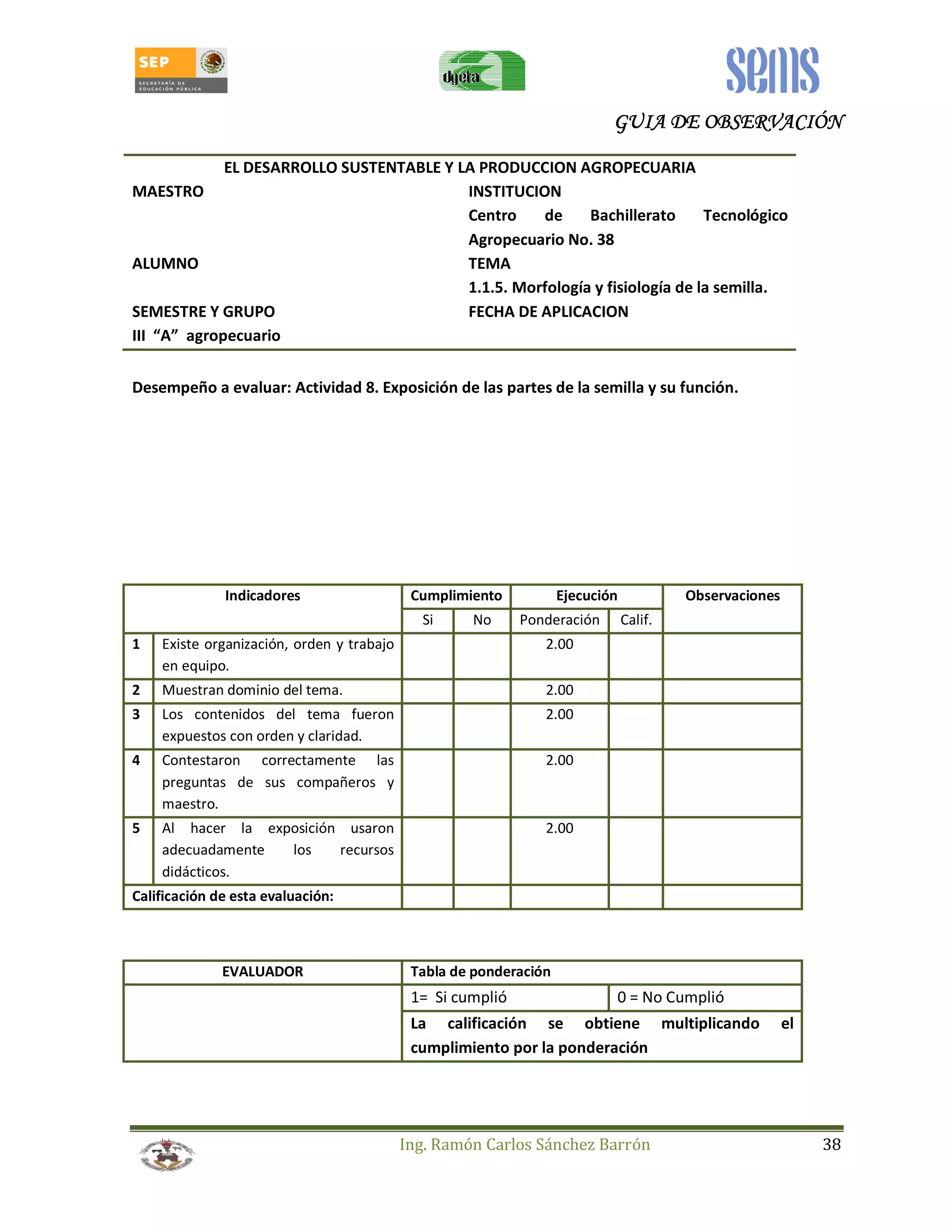 GUIA GGGUUUIIIAAA DDDDEEEE OOOOBBBBSSSSEEEERRRRVVVVAAAACCCCIIIIÓÓÓÓNNNN 
EL DESARROLLO SUSTENTABLE Y LA PRODUCCION AGROPECUARIA 
MAESTRO INSTITUCION 
Centro de Bachillerato Tecnológico 
Agropecuario No. 38 
ALUMNO TEMA 
1.1.5. Morfología y fisiología de la semilla. 
SEMESTRE Y GRUPO FECHA DE APLICACION 
III “A” agropecuario 
Desempeño a evaluar: Actividad 8. Exposición de las partes de la semilla y su función. 
Indicadores Cumplimiento Ejecución Observaciones 
Si No Ponderación Calif. 
Ing. Ramón Carlos Sánchez Barrón 38 
1 Existe organización, orden y trabajo 
en equipo. 
2.00 
2 Muestran dominio del tema. 2.00 
3 Los contenidos del tema fueron 
expuestos con orden y claridad. 
2.00 
4 Contestaron correctamente las 
preguntas de sus compañeros y 
maestro. 
2.00 
5 Al hacer la exposición usaron 
adecuadamente los recursos 
didácticos. 
2.00 
Calificación de esta evaluación: 
EVALUADOR Tabla de ponderación 
1= Si cumplió 0 = No Cumplió 
La calificación se obtiene multiplicando el 
cumplimiento por la ponderación 
 