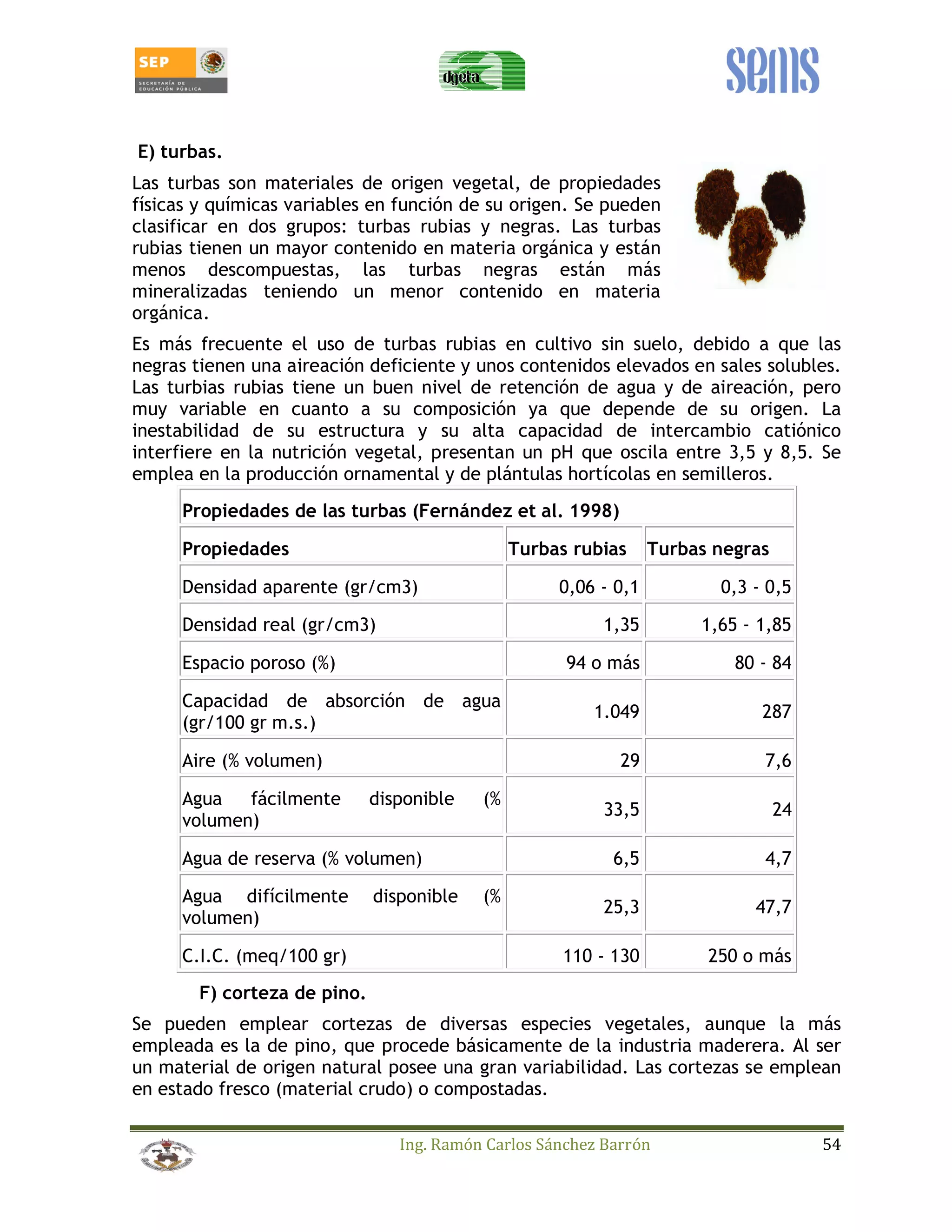 E) turbas. 
Las turbas son materiales de origen vegetal, de propiedades 
físicas y químicas variables en función de su origen. Se pueden 
clasificar en dos grupos: turbas rubias y negras. Las turbas 
rubias tienen un mayor contenido en materia orgánica y están 
menos descompuestas, las turbas negras están más 
mineralizadas teniendo un menor contenido en materia 
orgánica. 
Es más frecuente el uso de turbas rubias en cultivo sin suelo, debido a que las 
negras tienen una aireación deficiente y unos contenidos elevados en sales solubles. 
Las turbias rubias tiene un buen nivel de retención de agua y de aireación, pero 
muy variable en cuanto a su composición ya que depende de su origen. La 
inestabilidad de su estructura y su alta capacidad de intercambio catiónico 
interfiere en la nutrición vegetal, presentan un pH que oscila entre 3,5 y 8,5. Se 
emplea en la producción ornamental y de plántulas hortícolas en semilleros. 
Propiedades de las turbas (Fernández et al. 1998) 
Propiedades Turbas rubias Turbas negras 
Densidad aparente (gr/cm3) 0,06 - 0,1 0,3 - 0,5 
Densidad real (gr/cm3) 1,35 1,65 - 1,85 
Espacio poroso (%) 94 o más 80 - 84 
Capacidad de absorción de agua 
(gr/100 gr m.s.) 
1.049 287 
Aire (% volumen) 29 7,6 
Agua fácilmente disponible (% 
volumen) 
33,5 24 
Agua de reserva (% volumen) 6,5 4,7 
Agua difícilmente disponible (% 
25,3 47,7 
volumen) 
C.I.C. (meq/100 gr) 110 - 130 250 o más 
F) corteza de pino. 
Se pueden emplear cortezas de diversas especies vegetales, aunque la más 
empleada es la de pino, que procede básicamente de la industria maderera. Al ser 
un material de origen natural posee una gran variabilidad. Las cortezas se emplean 
en estado fresco (material crudo) o compostadas. 
Ing. Ramón Carlos Sánchez Barrón 54 
 