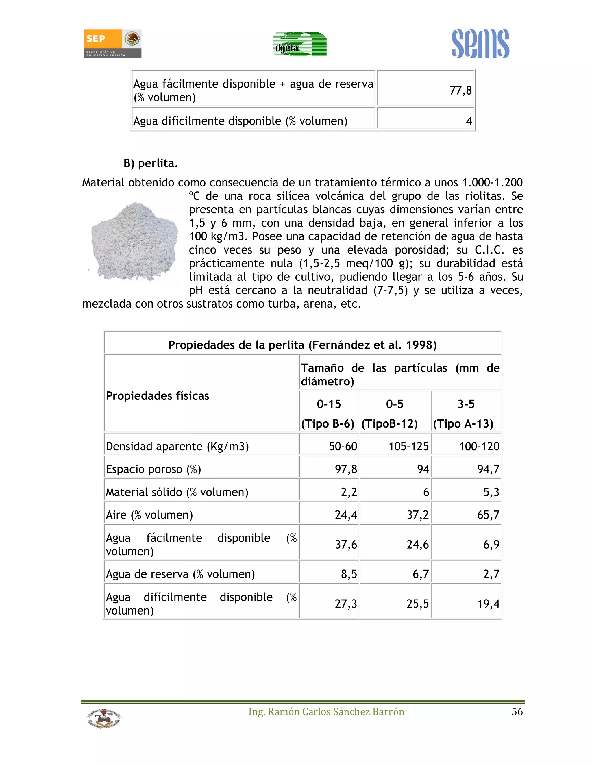 Agua fácilmente disponible + agua de reserva 
(% volumen) 
77,8 
Agua difícilmente disponible (% volumen) 4 
Ing. Ramón Carlos Sánchez Barrón 56 
B) perlita. 
Material obtenido como consecuencia de un tratamiento térmico a unos 1.000-1.200 
ºC de una roca silícea volcánica del grupo de las riolitas. Se 
presenta en partículas blancas cuyas dimensiones varían entre 
1,5 y 6 mm, con una densidad baja, en general inferior a los 
100 kg/m3. Posee una capacidad de retención de agua de hasta 
cinco veces su peso y una elevada porosidad; su C.I.C. es 
prácticamente nula (1,5-2,5 meq/100 g); su durabilidad está 
limitada al tipo de cultivo, pudiendo llegar a los 5-6 años. Su 
pH está cercano a la neutralidad (7-7,5) y se utiliza a veces, 
mezclada con otros sustratos como turba, arena, etc. 
Propiedades de la perlita (Fernández et al. 1998) 
Propiedades físicas 
Tamaño de las partículas (mm de 
diámetro) 
0-15 
(Tipo B-6) 
0-5 
(TipoB-12) 
3-5 
(Tipo A-13) 
Densidad aparente (Kg/m3) 50-60 105-125 100-120 
Espacio poroso (%) 97,8 94 94,7 
Material sólido (% volumen) 2,2 6 5,3 
Aire (% volumen) 24,4 37,2 65,7 
Agua fácilmente disponible (% 
37,6 24,6 6,9 
volumen) 
Agua de reserva (% volumen) 8,5 6,7 2,7 
Agua difícilmente disponible (% 
27,3 25,5 19,4 
volumen) 
 