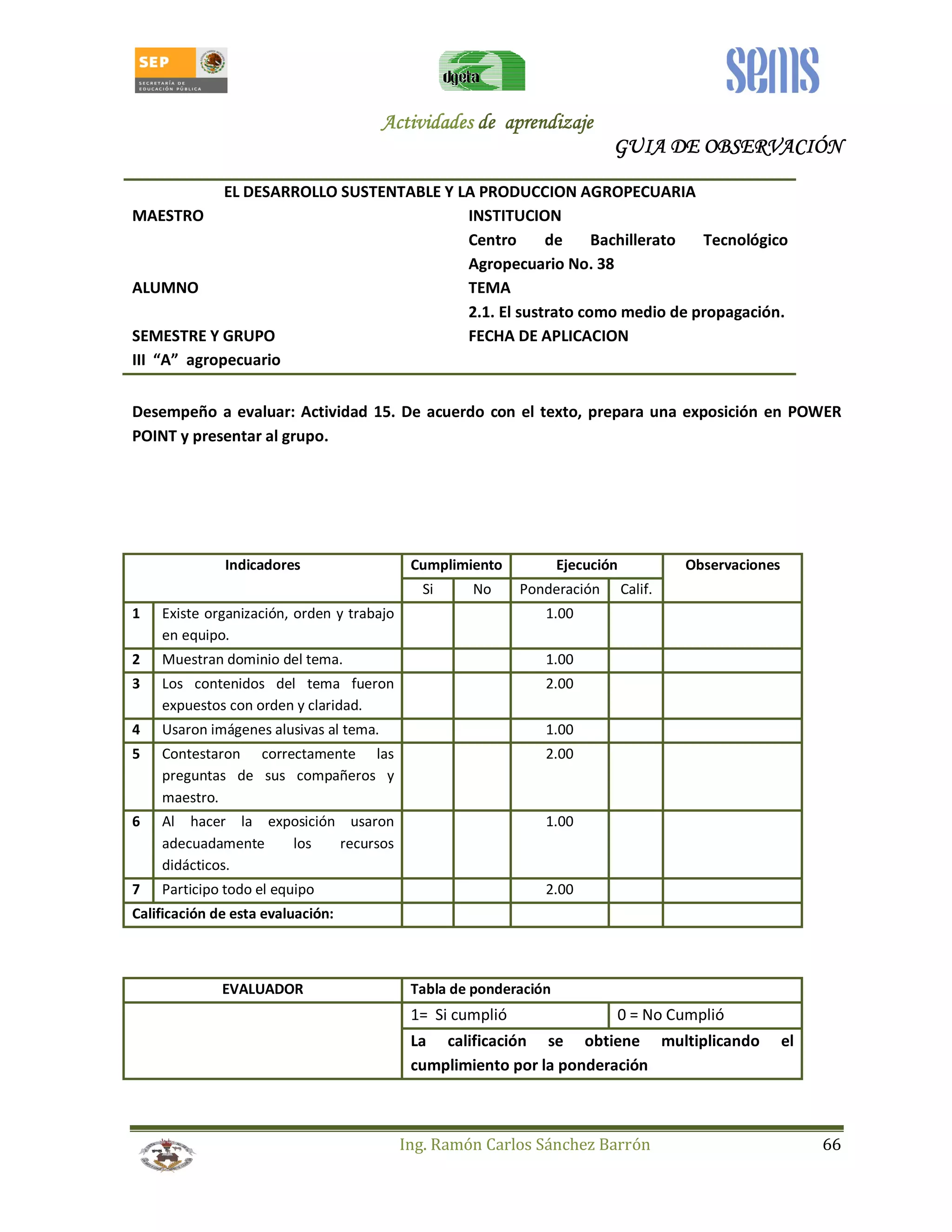 AAAAccccttttiiiivvvviiiiddddaaaaddddeeeessss ddddeeee aaaapppprrrreeeennnnddddiiiizzzzaaaajjjjeeee 
GGGGUUUUIIIIAAAA DDDDEEEE OOOOBBBBSSSSEEEERRRRVVVVAAAACCCCIIIIÓÓÓÓNNNN 
EL DESARROLLO SUSTENTABLE Y LA PRODUCCION AGROPECUARIA 
MAESTRO INSTITUCION 
Centro de Bachillerato Tecnológico 
Agropecuario No. 38 
ALUMNO TEMA 
2.1. El sustrato como medio de propagación. 
SEMESTRE Y GRUPO FECHA DE APLICACION 
III “A” agropecuario 
Desempeño a evaluar: Actividad 15. De acuerdo con el texto, prepara una exposición en POWER 
POINT y presentar al grupo. 
Indicadores Cumplimiento Ejecución Observaciones 
Si No Ponderación Calif. 
Ing. Ramón Carlos Sánchez Barrón 66 
1 Existe organización, orden y trabajo 
en equipo. 
1.00 
2 Muestran dominio del tema. 1.00 
3 Los contenidos del tema fueron 
expuestos con orden y claridad. 
2.00 
4 Usaron imágenes alusivas al tema. 1.00 
5 Contestaron correctamente las 
preguntas de sus compañeros y 
maestro. 
2.00 
6 Al hacer la exposición usaron 
adecuadamente los recursos 
didácticos. 
1.00 
7 Participo todo el equipo 2.00 
Calificación de esta evaluación: 
EVALUADOR Tabla de ponderación 
1= Si cumplió 0 = No Cumplió 
La calificación se obtiene multiplicando el 
cumplimiento por la ponderación 
 