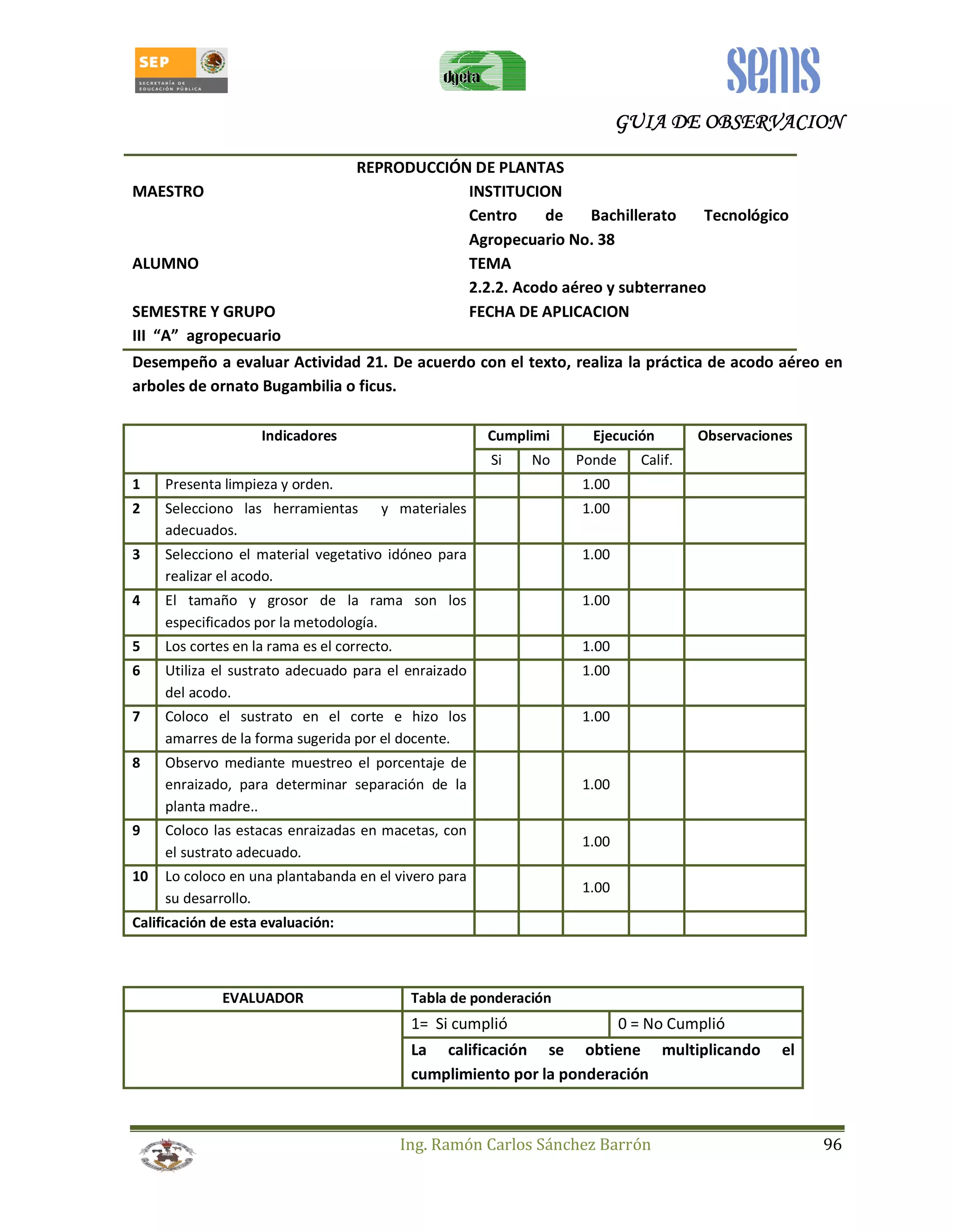 GUIA GGGUUUIIIAAA DDDDEEEE OOOOBBBBSSSSEEEERRRRVVVVAAAACCCCIIIIOOOONNNN 
REPRODUCCIÓN DE PLANTAS 
MAESTRO INSTITUCION 
Centro de Bachillerato Tecnológico 
Agropecuario No. 38 
ALUMNO TEMA 
2.2.2. Acodo aéreo y subterraneo 
SEMESTRE Y GRUPO FECHA DE APLICACION 
III “A” agropecuario 
Desempeño a evaluar Actividad 21. De acuerdo con el texto, realiza la práctica de acodo aéreo en 
arboles de ornato Bugambilia o ficus. 
Indicadores Cumplimi Ejecución Observaciones 
Si No Ponde Calif. 
1 Presenta limpieza y orden. 1.00 
2 Selecciono las herramientas y materiales 
Ing. Ramón Carlos Sánchez Barrón 96 
adecuados. 
1.00 
3 Selecciono el material vegetativo idóneo para 
realizar el acodo. 
1.00 
4 El tamaño y grosor de la rama son los 
especificados por la metodología. 
1.00 
5 Los cortes en la rama es el correcto. 1.00 
6 Utiliza el sustrato adecuado para el enraizado 
del acodo. 
1.00 
7 Coloco el sustrato en el corte e hizo los 
amarres de la forma sugerida por el docente. 
1.00 
8 Observo mediante muestreo el porcentaje de 
enraizado, para determinar separación de la 
planta madre.. 
1.00 
9 Coloco las estacas enraizadas en macetas, con 
el sustrato adecuado. 
1.00 
10 Lo coloco en una plantabanda en el vivero para 
su desarrollo. 
1.00 
Calificación de esta evaluación: 
EVALUADOR Tabla de ponderación 
1= Si cumplió 0 = No Cumplió 
La calificación se obtiene multiplicando el 
cumplimiento por la ponderación 
 