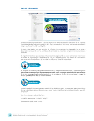 14 Módulo: “Didáctica de la Enseñanza Media Técnico Profesional”
Sección 2: Contenido
En esta sección se presenta en la Tabla de organización del curso de todo el material de las Sesiones
Presenciales y cada una de las Unidades del curso, compuesta por sus temas, por ejemplo la Unidad 1,
integra los Temas 1.1, 1.2, 1.3, 1.4 y 1.5.
Se inicia cada Unidad con una actividad de reflexión de su experiencia relacionada con el tema a
desarrollar, continuando con las actividades de la Unidad, los materiales complementarios cuando sea
necesario.
Es importante destacar que esta sección ha sido diseñada pensando en hacer coherente el entorno con
el modelo de formación por competencias, el cual está determinado por tres ámbitos de conocimiento
que tienen su referente dentro de la Unidad en el Entorno Virtual de Aprendizaje:
Es el espacio en donde los participantes comparten con sus compañeros los aprendizajes y experiencias previas
relacionadas con la temática que se desarrollará en la Unidad. Es una actividad de reflexión a través de la formación
de un foro con preguntas planteadas, de esta forma los participantes tienden de manera natural a integrar los
nuevos aprendizajes con otros los saberes anteriores.
En este lugar están dispuestos e identificados por su respectiva viñeta, los materiales que el participante
de manera obligatoria deberá conocer para poder resolver satisfactoriamente las actividades que se le
propongan.
Los elementos para cada Unidad son:
Unidad de aprendizaje : Unidad 1: Tema 1.1
Presentación Power Point: Unidad 1
Reflexiona
y Comparte
Aprendamos
 
