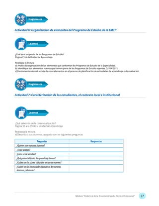 27Módulo: “Didáctica de la Enseñanza Media Técnico Profesional”
¿Cuál es el propósito de los Programas de Estudio?
Página 25 de la Unidad de Aprendizaje
Realizada la lectura:
a) Analice la organización de los elementos que conforman los Programas de Estudio de la Especialidad.
b) Identifique dos elementos nuevos que forman parte de los Programas de Estudio vigentes, D. 954/2015.
c) Fundamente sobre el aporte de estos elementos en el proceso de planificación de actividades de aprendizaje o de evaluación.
Leamos
Actividad 6: Organización de elementos del Programa de Estudio de la EMTP
Actividad 7: Caracterización de los estudiantes, el contexto local e institucional
Hagámoslo
Hagámoslo
¿Qué sabemos de la contextualización?
Página 35 a la 39 de la Unidad de Aprendizaje
Realizada la lectura:
a) Describa a sus alumnos, apoyado con las siguientes preguntas
Leamos
Preguntas Respuestas
¿Quiénes son nuestros alumnos?
¿A qué aspiran?
¿Cómo se desarrollan?
¿Qué potencialidades de aprendizaje tienen?
¿Cuáles son las claves culturales en que se mueven?
¿Cuáles son las necesidades educativas de nuestros
alumnos y alumnas?
 