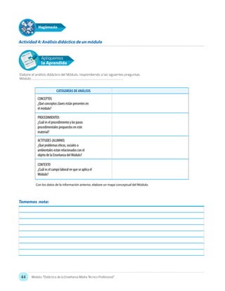 44 Módulo: “Didáctica de la Enseñanza Media Técnico Profesional”
Actividad 4: Análisis didáctico de un módulo
Hagámoslo
Apliquemos
lo Aprendido
Elabore el análisis didáctico del Módulo, respondiendo a las siguientes preguntas:
Módulo.....................................................................................................................
Con los datos de la información anterior, elabore un mapa conceptual del Módulo.
CATEGORÍAS DE ANÁLISIS
CONCEPTOS
¿Qué conceptos claves están presentes en
el módulo?
PROCEDIMIENTOS
¿Cuál es el procedimiento y los pasos
procedimentales propuestos en este
material?
ACTITUDES (ALUMNO)
¿Qué problemas éticos, sociales o
ambientales están relacionados con el
objeto de la Enseñanza del Módulo?
CONTEXTO
¿Cuál es el campo laboral en que se aplica el
Módulo?
Tomemos nota:
 