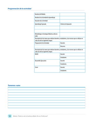 58 Módulo: “Didáctica de la Enseñanza Media Técnico Profesional”
Nombre del Módulo
Nombre de la Actividad de Aprendizaje
Duración de la Actividad
Aprendizaje Esperado Criterio de Evaluación
Metodología o Estrategia Didáctica seleccio-
nada
Descripción de las tareas que realizan docentes y estudiantes, y los recursos que se utilizan en
cada una de las siguientes etapas:
Preparación de la Actividad Docente:
Recursos:
Descripción de las tareas que realizan docentes y estudiantes, y los recursos que se utilizan en
cada una de las siguientes etapas:
INICIO Docente
Estudiantes
Desarrollo (Ejecución) Docente
Estudiantes
Cierre Docente
Estudiantes
Programación de la actividad
Tomemos nota:
 