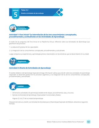 63Módulo: “Didáctica de la Enseñanza Media Técnico Profesional”
UNIDAD
5
Diseñar actividades de Apr endizaje
Tema 5.2
A través de las preguntas del Foro Inicial en la Plataforma Virtual, reflexione sobre las Actividades de Aprendizaje que
garanticen dos procesos:
1. La adquisición gradual de las capacidades
2. La integración de los conocimientos conceptuales, procedimentales y actitudinales
Luego comparta sus experiencias y aprendizajes previos relacionados con las temáticas que se desarrollarán en la unidad.
El análisis didáctico del Aprendizaje Esperado entrega información valiosa para decidir sobre las actividades de aprendizaje
respondan al desarrollo gradual de los procesos cognitivos y a la integración de los de los conocimientos conceptuales,
procedimentales y actitudinales.
•	 Dimensiona actividades de aprendizaje estableciendo etapas, procedimientos, tipo y recursos.
•	 Ejemplo de Actividad de Aprendizaje ( Especialidad: Conectividad y Redes)
Páginas 22 a la 27 de la Unidad de Aprendizaje.
Después de la lectura, diseñe una Actividad de Actividad para el Aprendizaje Esperado del Módulo utilizando el siguiente
formato:
Actividad 1: Foro Inicial “La interrelación de los tres conocimientos: conceptuales,
procedimentales y actitudinales en las Actividades de Aprendizaje.
Actividad 2: Diseño de Actividades de Aprendizaje
Hagámoslo
Reflexiona
y Comparte
Leamos
 