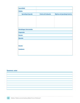 64 Módulo: “Didáctica de la Enseñanza Media Técnico Profesional”
Especialidad:
Módulo:
Aprendizaje Esperado Criterios de Evaluación Objetivos de Aprendizaje Genérico
Metodologías Seleccionadas:
Preparación
Docente
Ejecución
Docente
Estudiantes
Tomemos nota:
 