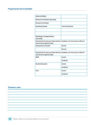 66 Módulo: “Didáctica de la Enseñanza Media Técnico Profesional”
Nombre del Módulo
Nombre de la Actividad de Aprendizaje
Duración de la Actividad
Aprendizaje Esperado Criterio de Evaluación
Metodología o Estrategia Didáctica
seleccionada
Descripción de las tareas que realizan docentes y estudiantes, y los recursos que se utilizan en
cada una de las siguientes etapas:
Preparación de la Actividad Docente:
Recursos:
Descripción de las tareas que realizan docentes y estudiantes, y los recursos que se utilizan en
cada una de las siguientes etapas:
INICIO Docente
Estudiantes
Desarrollo (Ejecución) Docente
Estudiantes
Cierre Docente
Estudiantes
Programación de la actividad
Tomemos nota:
 