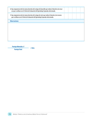 74 Módulo: “Didáctica de la Enseñanza Media Técnico Profesional”
8. Hay congruencia entre las tareas descritas de la etapa de desarrollo que realiza el docente y los recur-
sos que se utilizan con el Criterio de Evaluación del Aprendizaje Esperado seleccionado.
9. Hay congruencia entre las tareas descritas de la etapa de cierre que realiza el docente y los recursos
que se utilizan con el Criterio de Evaluación del Aprendizaje Esperado seleccionado.
Observaciones
Puntaje Obtenido x 7
= Nota
PuntajeTotal
 