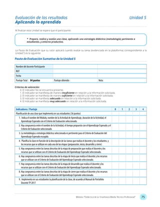 75Módulo: “Didáctica de la Enseñanza Media Técnico Profesional”
* Prepare, realice y evalúe una clase, aplicando una estrategia didáctica (metodología) pertinente a
estudiantes, y entorno productivo.
La Pauta de Evaluación que su tutor aplicará cuando evalúe su tarea (evidenciada en la plataforma) correspondiente a la
Unidad 5 es la siguiente:
Al finalizar esta Unidad se espera que el participante:
Evaluación de los resultados Unidad 5
Aplicando lo aprendido
Criterios de valoración:
0. El indicador No se encuentra presente.
1. El indicador se manifiesta de manera insuficiente en relación a la información solicitada.
2. El indicador se manifiesta de manera suficiente en relación a la información solicitada.
3. El indicador se manifiesta adecuado en relación a la información solicitada.
4. El indicador se manifiesta muy adecuado en relación a la información solicitada.
Pauta de Evaluación Sumativa de la Unidad 5
Nombre del docente Participante
RUT
Fecha
PuntajeTotal : 84 puntos Puntaje obtenido : Nota:
Indicadores / Puntaje 0 1 2 3 4
Planificación de una clase que implementa en sus estudiantes (36 puntos)
1.	 Indica el nombre del Módulo, nombre de la Actividad de Aprendizaje, duración de la Actividad, el
Aprendizaje Esperado con el Criterio de Evaluación seleccionado.
2.	Hay congruencia entre el nombre de la Actividad, el tiempo propuesto con el Aprendizaje Esperado y el
Criterio de Evaluación seleccionado.
3.	La metodología o estrategia didáctica seleccionada es pertinente para el Criterio de Evaluación del
Aprendizaje Esperado escogido.
4.	 Planifica la clase en función de la descripción de las tareas que realiza el docente y los estudiantes, y
los recursos que se utilizan en cada una de las etapas (preparación, inicio, desarrollo y cierre)
5.	Hay congruencia entre las tareas descritas de la etapa de preparación que realiza el docente y los
recursos que se utilizan con el Criterio de Evaluación del Aprendizaje Esperado seleccionado.
6.	Hay congruencia entre las tareas descritas de la etapa de Inicio que realiza el docente y los recursos
que se utilizan con el Criterio de Evaluación del Aprendizaje Esperado seleccionado.
7.	Hay congruencia entre las tareas descritas de la etapa de desarrollo que realiza el docente y los
recursos que se utilizan con el Criterio de Evaluación del Aprendizaje Esperado seleccionado.
8.	Hay congruencia entre las tareas descritas de la etapa de cierre que realiza el docente y los recursos
que se utilizan con el Criterio de Evaluación del Aprendizaje Esperado seleccionado.
9.	 Implementa en sus estudiantes la planificación de la clase, de acuerdo al Manual de Portafolio
DocenteTP 2017
 