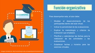 Función organizativa
Para desempeñar esta, el tutor debe:
• Modelar el desenvolvimiento de los
participantes dentro del aula virtual.
• Indicar la periodicidad de las evaluaciones.
• Explicar la metodología y criterios de
evaluación que empleará.
• Planificar y calendarizar las fechas para la
realización de las actividades y las
evaluaciones.
• Establecer fechas y horarios para las
sesiones virtuales.
Imagen tomada de: http://unicolmayor.edu.co/capacitacion/modulo4.html
 