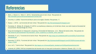 Referencias
• Baño, J., Bosom, A., Nieto, E. (2013). Herramientas para el tutor virtual. Recuperado de:
http://tutoriales.grial.eu/herramientastutor2013/index.html
• Churches, A. (2009). Taxonomía de Bloom para la era digital. Eduteka. Recuperado, 11.
• Espejo, L. (2015). Las funciones del tutor virtual. Recuperado de: http://fernandoespejo34.blogspot.com/
• Fernández, E., Mireles, M., & Aguilar, R. (2010). La enseñanza a distancia y el rol del tutor virtual: una visión desde la Sociedad del
Conocimiento. Revista Etic@ net, VII (9).
• Grupo de Investigación en Interacción y eLearning. Universidad de Salamanca. (s.f.). Manual de tutoría online. Recuperado de:
http://antia.fis.usal.es/sharedir/TOL/manual/21_funcin_acadmica_el_docente_como_tutor.html
• Hernández, P. (s.f.). Funciones de la tutoría virtual. Recuperado de: http://craig.com.ar/biblioteca/8/FuncionesDeLaTutoriaVirtual-
Hernandez.pdf
• Navarrete, G. (2013). Funciones del tutor virtual. Recuperado de: http://tutoresonline06.blogspot.com/2013/02/funciones-del-tutor-
virtual_17.html
• (s.a.). (s.f.). Tutoría virtual. Recuperado de: http://agora.ucv.cl/manual/2parte_recetas/curro%202part/tutoria/tutoria.html
• Urdaneta, M. (2008). Perfil de competencias del docente tutor en línea para la educación a distancia. Eduweb, 2(2), 111-134.
 