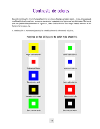 Contraste de coloresContraste de colores
Lacombinacióndeloscolorestieneaplicacionesnosoloenelcampodeladecoraciónóelarte.Unaadecuada
combinación de ellos suele ser un recurso sumamente importante en el terreno de la señalización. Muchas de
ellas son ya familiares en materia de seguridad, como lo es el caso del color negro sobre el amarillo en las
barreras ferroviarias, etc.
A continuación se presentan algunas de las combinaciones de colores más efectivas.
Algunos de los contastes de color más efectivos.
Negro sobre amarillo
Rojo sobre blanco
Blanco sobre azul
Amarillo sobre negro
Blanco sobre verde Blanco sobre negro
Blanco sobre rojo
Negro sobre blanco
Azul sobre blanco
Verde sobre blanco
19
 