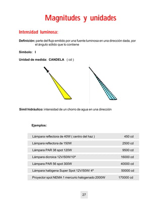 Magnitudes y unidadesMagnitudes y unidades
Ejemplos:
Lámpara reflectora de 40W ( centro del haz ) 450 cd
Lámpara reflectora de 150W 2500 cd
Lámpara PAR 38 spot 120W 9500 cd
Lámpara dicroica 12V/50W/10º 16000 cd
Lámpara PAR 56 spot 300W 40000 cd
Lámpara halógena Super Spot 12V/50W/ 4º 50000 cd
Proyector spot NEMA 1 mercurio halogenado 2000W 170000 cd
Intensidad luminosa:Intensidad luminosa:
Definición: parte del flujo emitido por una fuente luminosa en una dirección dada, por
el ángulo sólido que lo contiene
Símbolo: I
Unidad de medida: CANDELA ( cd )
Símil hidráulico: intensidad de un chorro de agua en una dirección
27
 