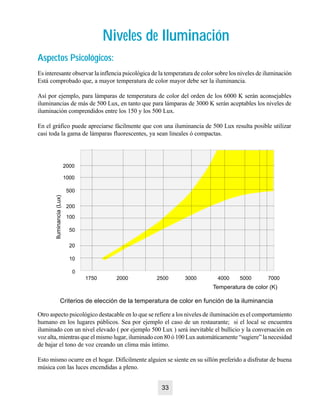 Niveles de IluminaciónNiveles de Iluminación
Aspectos Psicológicos:Aspectos Psicológicos:
Es interesante observar la inflencia psicológica de la temperatura de color sobre los niveles de iluminación
Está comprobado que, a mayor temperatura de color mayor debe ser la iluminancia.
Así por ejemplo, para lámparas de temperatura de color del orden de los 6000 K serán aconsejables
iluminancias de más de 500 Lux, en tanto que para lámparas de 3000 K serán aceptables los niveles de
iluminación comprendidos entre los 150 y los 500 Lux.
En el gráfico puede apreciarse fácilmente que con una iluminancia de 500 Lux resulta posible utilizar
casi toda la gama de lámparas fluorescentes, ya sean lineales ó compactas.
Otro aspecto psicológico destacable en lo que se refiere a los niveles de iluminación es el comportamiento
humano en los lugares públicos. Sea por ejemplo el caso de un restaurante; si el local se encuentra
iluminado con un nivel elevado ( por ejemplo 500 Lux ) será inevitable el bullicio y la conversación en
voz alta, mientras que el mismo lugar, iluminado con 80 ó 100 Lux automáticamente “sugiere” la necesidad
de bajar el tono de voz creando un clima más íntimo.
Esto mismo ocurre en el hogar. Difícilmente alguien se siente en su sillón preferido a disfrutar de buena
música con las luces encendidas a pleno.
33
2000
1000
500
200
100
50
20
10
0
1750 2000 2500 3000 4000 5000 7000
Temperatura de color (K)
Iluminancia(Lux)
Criterios de elección de la temperatura de color en función de la iluminancia
 