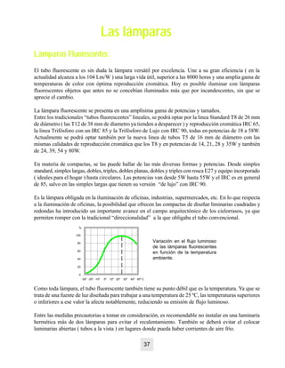 Las lámparasLas lámparas
Lámparas Fluorescentes:Lámparas Fluorescentes:
El tubo fluorescente es sin duda la lámpara versátil por excelencia. Une a su gran eficiencia ( en la
actualidad alcanza a los 104 Lm/W ) una larga vida útil, superior a las 8000 horas y una amplia gama de
temperaturas de color con óptima reproducción cromática. Hoy es posible iluminar con lámparas
fluorescentes objetos que antes no se concebían iluminados más que por incandescentes, sin que se
aprecie el cambio.
La lámpara fluorescente se presenta en una amplísima gama de potencias y tamaños.
Entre los tradicionales “tubos fluorescentes” lineales, se podrá optar por la linea Standard T8 de 26 mm
de diámetro ( las T12 de 38 mm de díametro ya tienden a desparecer ) y reproducción cromática IRC 65,
la linea Trifósforo con un IRC 85 y la Trifósforo de Lujo con IRC 90, todas en potencias de 18 a 58W.
Actualmente se podrá optar también por la nueva linea de tubos T5 de 16 mm de diámetro con las
mismas calidades de reproducción cromática que los T8 y en potencias de 14, 21, 28 y 35W y también
de 24, 39, 54 y 80W.
En materia de compactas, se las puede hallar de las más diversas formas y potencias. Desde simples
standard, simples largas, dobles, triples, dobles planas, dobles y triples con rosca E27 y equipo incorporado
( ideales para el hogar ) hasta circulares. Las potencias van desde 5W hasta 55W y el IRC es en general
de 85, salvo en las simples largas que tienen su versión “de lujo” con IRC 90.
Es la lámpara obligada en la iluminación de oficinas, industrias, supermercados, etc. En lo que respecta
a la iluminación de oficinas, la posibilidad que ofrecen las compactas de diseñar liminarias cuadradas y
redondas ha introducido un importante avance en el campo arquitectónico de los cielorrasos, ya que
permiten romper con la tradicional “direccionalidad” a la que obligaba el tubo convencional.
Como toda lámpara, el tubo fluorescente también tiene su punto débil que es la temperatura. Ya que se
trata de una fuente de luz diseñada para trabajar a una temperatura de 25 ºC, las temperaturas superiores
o inferiores a ese valor la afecta notablemente, reduciendo su emisión de flujo luminoso.
Entre las medidas precautorias a tomar en consideración, es recomendable no instalar en una luminaria
hermética más de dos lámparas para evitar el recalentamiento. También se deberá evitar el colocar
luminarias abiertas ( tubos a la vista ) en lugares donde pueda haber corrientes de aire frío.
%
100
80
60
40
20
0
-30º -20º -10º 0º 10º 20º 30º 40º 50º C
Variación en el flujo luminoso
de las lámparas fluorescentes
en función de la temperatura
ambiente.
37
 