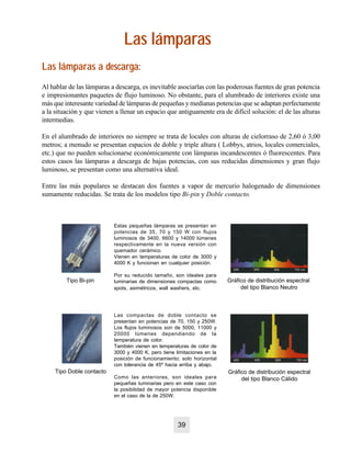 Las lámparasLas lámparas
Las lámparas a descarga:Las lámparas a descarga:
Al hablar de las lámparas a descarga, es inevitable asociarlas con las poderosas fuentes de gran potencia
e impresionantes paquetes de flujo luminoso. No obstante, para el alumbrado de interiores existe una
más que interesante variedad de lámparas de pequeñas y medianas potencias que se adaptan perfectamente
a la situación y que vienen a llenar un espacio que antiguamente era de difícil solución: el de las alturas
intermedias.
En el alumbrado de interiores no siempre se trata de locales con alturas de cielorraso de 2,60 ó 3,00
metros; a menudo se presentan espacios de doble y triple altura ( Lobbys, atrios, locales comerciales,
etc.) que no pueden solucionarse económicamente con lámparas incandescentes ó fluorescentes. Para
estos casos las lámparas a descarga de bajas potencias, con sus reducidas dimensiones y gran flujo
luminoso, se presentan como una alternativa ideal.
Entre las más populares se destacan dos fuentes a vapor de mercurio halogenado de dimensiones
sumamente reducidas. Se trata de los modelos tipo Bi-pin y Doble contacto.
Tipo Bi-pin
Tipo Doble contacto
Gráfico de distribución espectral
del tipo Blanco Neutro
Gráfico de distribución espectral
del tipo Blanco Cálido
Estas pequeñas lámparas se presentan en
potencias de 35, 70 y 150 W con flujos
luminosos de 3400, 6600 y 14000 lúmenes
respectivamente en la nueva versión con
quemador cerámico.
Vienen en temperaturas de color de 3000 y
4000 K y funcionan en cualquier posición.
Por su reducido tamaño, son ideales para
luminarias de dimensiones compactas como
spots, asimétricos, wall washers, etc.
Las compactas de doble contacto se
presentan en potencias de 70, 150 y 250W.
Los flujos luminosos son de 5000, 11000 y
20000 lúmenes dependiendo de la
temperatura de color.
También vienen en temperaturas de color de
3000 y 4000 K, pero tiene limitaciones en la
posición de funcionamiento; solo horizontal
con tolerancia de 45º hacia arriba y abajo.
Como las anteriores, son ideales para
pequeñas luminarias pero en este caso con
la posibilidad de mayor potencia disponible
en el caso de la de 250W.
39
 