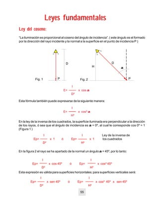 Leyes fundamentalesLeyes fundamentales
Ley del coseno:Ley del coseno:
“La iluminación es proporcional al coseno del ángulo de incidencia”. ( este ángulo es el formado
por la dirección del rayo incidente y la normal a la superficie en el punto de incidencia P )
Esta fórmula también puede expresarse de la siguiente manera:
I
E= x cos aa
D²
I
E= x cos³ aa
H²
En la ley de la inversa de los cuadrados, la superficie iluminada era perpendicular a la dirección
de los rayos, ó sea que el ángulo de incidencia es aa = 0º, al cual le corresponde cos 0º = 1
(Figura 1 )
En la figura 2 el rayo se ha apartado de la normal un ángulo aa = 45º, por lo tanto:
I I Ley de la inversa de
Ep= x 1 ó Ep= x 1 los cuadrados
D² H²
I I
Ep= x cos 45º ó Ep= x cos³ 45º
D² H²
Esta expresión es válida para superficies horizontales; para superficies verticales será:
I I
Ep= x sen 45º ó Ep= x cos² 45º x sen 45º
D² H²
aa
D
Fig. 1 P P
D
H
Fig. 2
55
 