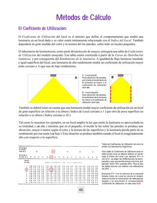 Métodos de CálculoMétodos de Cálculo
El Coeficiente de Utilización:El Coeficiente de Utilización:
El Coeficiente de Utilización del local es el término que define el comportamiento que tendrá una
luminaria en un local dado y su valor estará intimamente relacionado con el Indice del Local. También
dependerá en gran medida del color y la textura del las paredes, sobre todo en locales pequeños.
El laboratorio de luminotecnia, como parte del protocolo de ensayo, entregará una tabla de Coeficientes
de Utilización del modelo ensayado. Esa tabla estará construída a partir de la Curva de Distribución
Luminosa y por consiguiente del Rendimiento de la luminaria. A igualdad de flujo luminoso instalado
e igual superficie del local, una luminaria de alto rendimiento tendrá un coeficiente de utilización mayor
(más cercano a 1) que una de bajo rendimiento.
También se deberá tener en cuenta que una luminaria tendrá mayor coeficiente de utilización en un local
de gran superficie en relación a su altura ( Indice de Local cercano a 1 ) que otro de poca superficie en
relación a su altura ( Indice cercano a 10 ).
Tal como lo muestran los ejemplos, en un local amplio la luz que emite la luminaria es aprovechada en
su totalidad, ( cu alto ) mientras que en el pequeño, al incidir la luz sobre las paredes se produce una
absorción, mayor ó menor según el color y la textura de las superficies y la luminaria pierde parte de su
rendimiento por esa razón (cu bajo ). Esta situación se produce también cuando el local es exageradamente
alto con respecto a la superficie.
A B
A - Local grande
Poca absorción de paredes,
por lo tanto el rendimiento de
la luminaria es bueno y el
coeficiente de utilización
será alto.
B - Local pequeño
Gran absorción de paredes:
el rendimiento de la luminaria
es menor y el coeficiente de
utilización será bajo.
Tabla de Coeficientes de Utilización tal como la
emiten los laboratorios Argentinos.
Para hallar el Coeficiente de Utilización para un
determinado local se deberá obtener en primer
lugar el Indice del Local ( por ejemplo: K1= 3)
con el K1, se eligen las Reflectancias de techo,
paredes y piso que tendrá el local a iluminar (por
ejemplo: techo 70%; paredes 50%. Para el piso
las tablas asumen por defecto una reflectancia
del 20% )
Buscando K1= 3 en la columna de la izquierda
titulada Indice de Local se recorre el renglón
hasta encontrar la combinación de reflectancias
elegida y se encontrará el correspondiente
Coeficiente de Utilización; en este caso 0.43
65
 