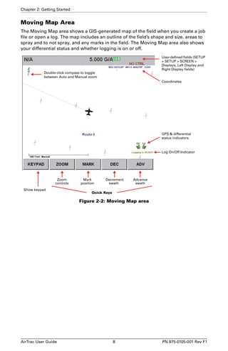 Chapter 2: Getting Started 
Moving Map Area 
The Moving Map area shows a GIS-generated map of the field when you create a job 
file or open a log. The map includes an outline of the field’s shape and size, areas to 
spray and to not spray, and any marks in the field. The Moving Map area also shows 
your differential status and whether logging is on or off. 
Double-click compass to toggle 
between Auto and Manual zoom 
Mark 
position 
Decrement 
swath 
Quick Keys 
Advance 
swath 
Figure 2-2: Moving Map area 
User-defined fields (SETUP 
> SETUP > SCREEN > 
Displays, Left Display and 
Right Display fields) 
Coordinates 
GPS & differential 
status indicators 
Log On/Off Indicator 
Show keypad 
Zoom 
controls 
AirTrac User Guide 8 PN 875-0105-001 Rev F1 
 