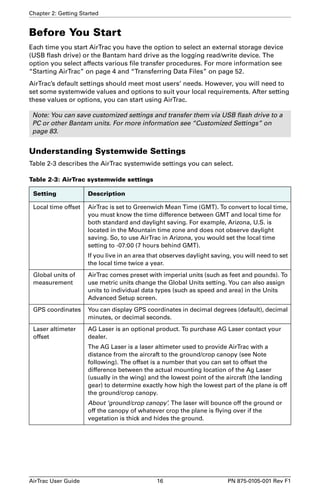 Chapter 2: Getting Started 
Before You Start 
Each time you start AirTrac you have the option to select an external storage device 
(USB flash drive) or the Bantam hard drive as the logging read/write device. The 
option you select affects various file transfer procedures. For more information see 
“Starting AirTrac” on page 4 and “Transferring Data Files” on page 52. 
AirTrac’s default settings should meet most users’ needs. However, you will need to 
set some systemwide values and options to suit your local requirements. After setting 
these values or options, you can start using AirTrac. 
Note: You can save customized settings and transfer them via USB flash drive to a 
PC or other Bantam units. For more information see “Customized Settings” on 
page 83. 
Understanding Systemwide Settings 
Table 2-3 describes the AirTrac systemwide settings you can select. 
Table 2-3: AirTrac systemwide settings 
Setting Description 
Local time offset AirTrac is set to Greenwich Mean Time (GMT). To convert to local time, 
you must know the time difference between GMT and local time for 
both standard and daylight saving. For example, Arizona, U.S. is 
located in the Mountain time zone and does not observe daylight 
saving. So, to use AirTrac in Arizona, you would set the local time 
setting to -07:00 (7 hours behind GMT). 
If you live in an area that observes daylight saving, you will need to set 
the local time twice a year. 
Global units of 
measurement 
AirTrac comes preset with imperial units (such as feet and pounds). To 
use metric units change the Global Units setting. You can also assign 
units to individual data types (such as speed and area) in the Units 
Advanced Setup screen. 
GPS coordinates You can display GPS coordinates in decimal degrees (default), decimal 
minutes, or decimal seconds. 
Laser altimeter 
offset 
AG Laser is an optional product. To purchase AG Laser contact your 
dealer. 
The AG Laser is a laser altimeter used to provide AirTrac with a 
distance from the aircraft to the ground/crop canopy (see Note 
following). The offset is a number that you can set to offset the 
difference between the actual mounting location of the Ag Laser 
(usually in the wing) and the lowest point of the aircraft (the landing 
gear) to determine exactly how high the lowest part of the plane is off 
the ground/crop canopy. 
About ‘ground/crop canopy’. The laser will bounce off the ground or 
off the canopy of whatever crop the plane is flying over if the 
vegetation is thick and hides the ground. 
AirTrac User Guide 16 PN 875-0105-001 Rev F1 
 