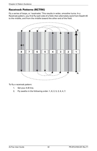 Chapter 4: Pattern Guidance 
Racetrack Patterns (RCTRK) 
Fly a series of loops, or ‘racetracks.’ This results in wider, smoother turns. In a 
Racetrack pattern, you first fly each side of a field, then alternately work from Swath #2 
to the middle, and from the middle toward the other end of the field. 
B 
C 
8 7 6 5 4 3 2 1 
To fly a racetrack pattern: 
1. Set your A-B line. 
2. Fly swaths in the following order: 1, 8, 2, 5, 3, 6, 4, 7. 
A 
AirTrac User Guide 42 PN 875-0105-001 Rev F1 
 