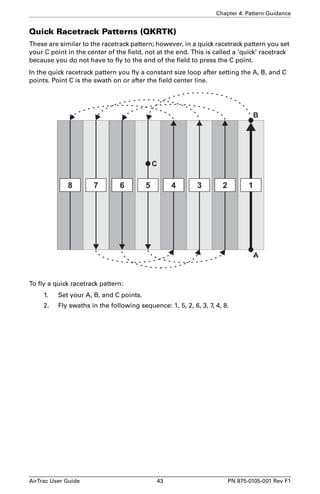 Chapter 4: Pattern Guidance 
Quick Racetrack Patterns (QKRTK) 
These are similar to the racetrack pattern; however, in a quick racetrack pattern you set 
your C point in the center of the field, not at the end. This is called a ‘quick’ racetrack 
because you do not have to fly to the end of the field to press the C point. 
In the quick racetrack pattern you fly a constant size loop after setting the A, B, and C 
points. Point C is the swath on or after the field center line. 
B 
C 
8 7 6 5 4 3 2 1 
To fly a quick racetrack pattern: 
1. Set your A, B, and C points. 
2. Fly swaths in the following sequence: 1, 5, 2, 6, 3, 7, 4, 8. 
A 
AirTrac User Guide 43 PN 875-0105-001 Rev F1 
 