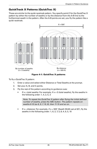 Chapter 4: Pattern Guidance 
QuickTrack X Patterns (QuickTrac X) 
These are similar to the quick racetrack pattern. You specify point C for the QuickTrac X 
pattern by either the number of swaths or by the distance from the A-B line to the 
furthermost swath in the pattern. After the A-B points are set, you fly the pattern like a 
quick racetrack. 
X = 500’ 
B 
C 
5 4 3 2 1 
A 
By number of swaths 
C 
9 8 7 6 5 4 3 2 1 
By distance 
(x = 500 ft) 
10 
Figure 4-1: QuickTrac X patterns 
(x = 5 swaths) 
To fly a QuickTrac X pattern: 
B 
A 
1. Enter a value and select either Distance or Total Swaths at the prompt. 
2. Set your A, B, and C points. 
3. Fly the rest of the pattern according to guidance cues: 
• If x = total swaths: For example, if x = 5 (total swaths), fly the swaths in 
the following order: 1, 4, 2, 5, 3 
Note: To repeat the QuickTrac X pattern after flying the initial defined 
number of swaths, press the ABC button. The pattern repeats on 
swaths 6-10 (so 6, 9, 7, 10, 8), then 11-15 and so on. 
• If x = distance: For example, if x = 500’ (Swath Width set at 50’), fly the 
swaths in the following order: 1, 6, 2, 7, 3, 8, 4, 9, 5, 10 
AirTrac User Guide 45 PN 875-0105-001 Rev F1 
 