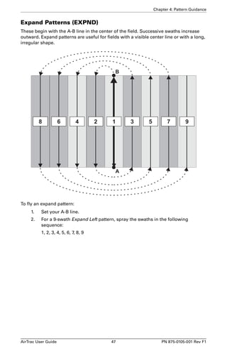 Chapter 4: Pattern Guidance 
Expand Patterns (EXPND) 
These begin with the A-B line in the center of the field. Successive swaths increase 
outward. Expand patterns are useful for fields with a visible center line or with a long, 
irregular shape. 
B 
6 4 2 1 3 5 7 9 
8 
To fly an expand pattern: 
A 
1. Set your A-B line. 
2. For a 9-swath Expand Left pattern, spray the swaths in the following 
sequence: 
1, 2, 3, 4, 5, 6, 7, 8, 9 
AirTrac User Guide 47 PN 875-0105-001 Rev F1 
 