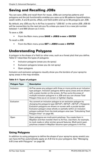 Chapter 5: Advanced Navigation 
Saving and Recalling JOBs 
You can save JOBs and recall them for reuse. JOBs can comprise patterns and 
polygons and the job functionality enables you save up to 99 patterns (type/direction, 
swath width, A and B points, offset, and field width) and up to 99 polygons per JOB. 
By default, any JOB you fly in AirTrac is saved to “JOB 00,” or the active JOB. JOB 00 
will be overwritten by the next job you fly unless you save it to a new job number 
between 1 and 999 (shown as n-nnn). 
To save a JOB: 
• From the Main menu press SAVE  JOB9 n-nnn  ENTER 
To recall a JOB: 
• From the Main menu press SET  JOB9 n-nnn  ENTER 
Understanding Polygons 
A polygon is the shape of a field (or other area, such as a forest plot) that you define. 
Table 5-1 describes the types of polygons: 
• Inclusion polygons (areas you do spray) 
• Exclusion polygons (areas you do not spray) 
• Open polygons 
Inclusion and exclusion polygons visually show you the borders of your spray/no 
spray areas in the map window. 
Table 5-1: Types of polygon 
Polygon Type Description 
Inclusion AirTrac saves any polygon with three or more points as an inclusion 
type polygon. Inclusion polygons define spray areas and are shown 
with a green border on the screen. AirTrac sums the areas of 
multiple inclusion polygons in a JOB and you can choose Total 
Polygon Area as an on-screen or lightbar display. 
Exclusion You convert an inclusion polygon to an exclusion polygon by 
changing the polygon’s type (SETUP  SETUP  SETUP  Polygons). 
Exclusion polygons are shown on screen with a purple border. 
Exclusion polygon areas wholly or partially within an inclusion 
polygon subtract from the total polygon area (see “Calculating Total 
Polygon Area” on page 64). 
Open Open polygons are multi-point polylines. You create them in 
MapStar and then transfer them to AirTrac. Use them, for example, 
to mark roads or other similar ground features. Multi-point open 
polylines created in MapStar become open polygons in AirTrac. 
Using Polygons 
In addition to using polygons to define the shape of your spray/no spray area(s) you 
can have AirTrac automatically apply an A-B line to your polygons. See “Managing 
A-B Lines with Polygons” on page 68. 
AirTrac User Guide 60 PN 875-0105-001 Rev F1 
 